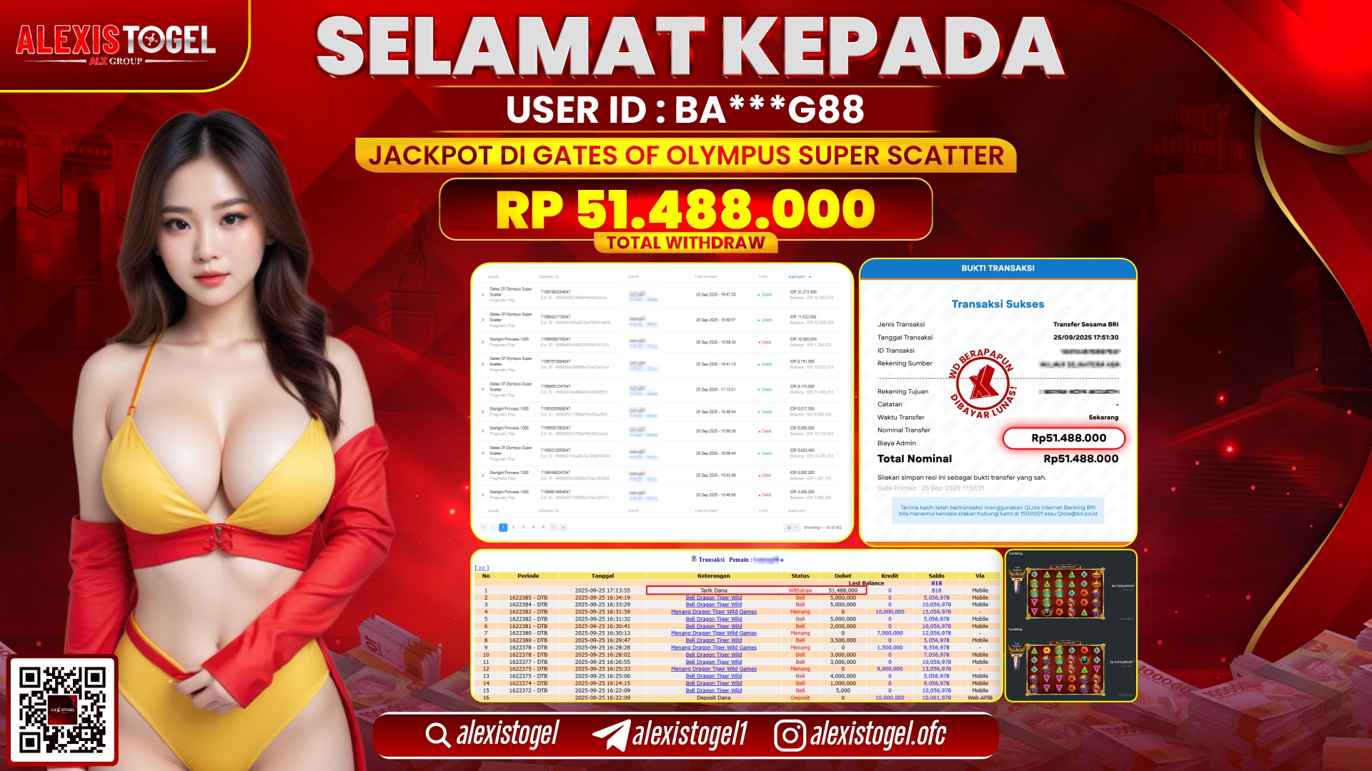 ALEXISTOGEL di SLOT GATES OF OLYMPUS SUPER SCATTER RP.51.488.000, LUNAS