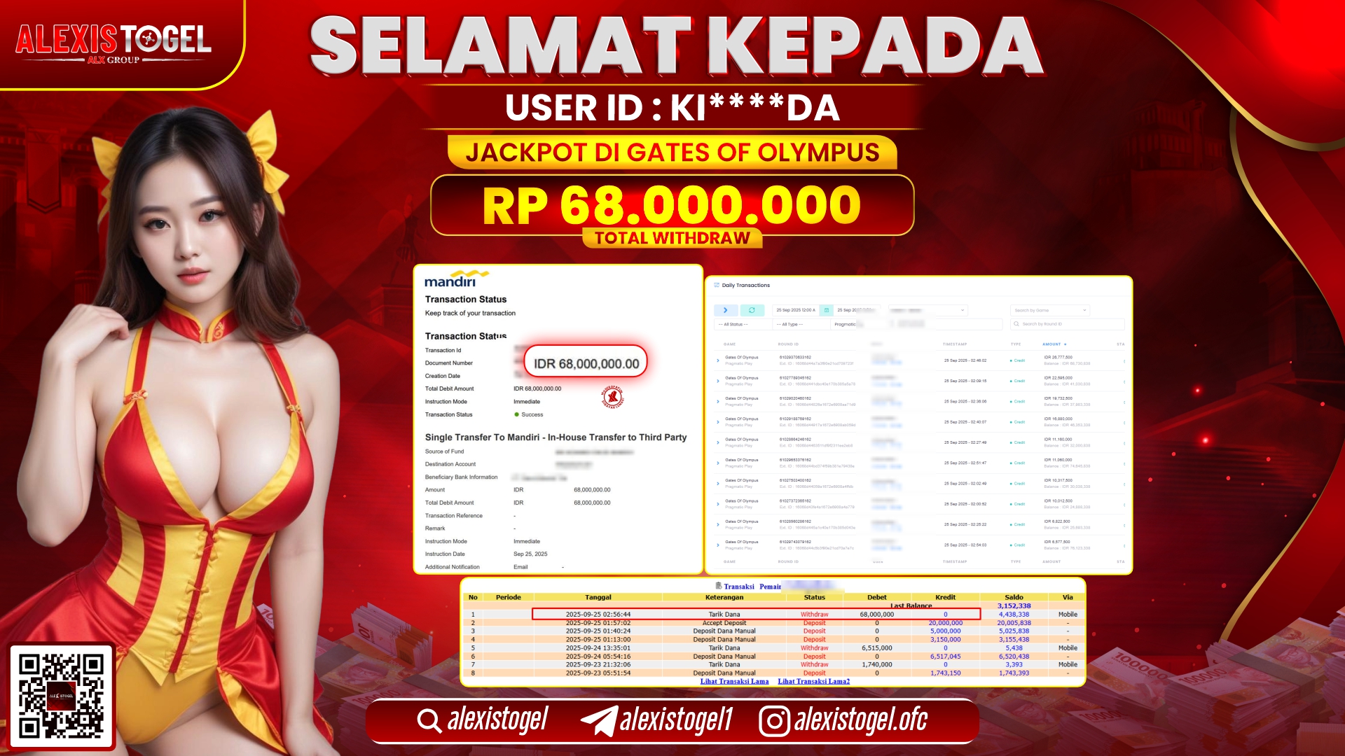 ALEXISTOGEL di SLOT GATES OF OLYMPUS RP.68.000.000, LUNAS