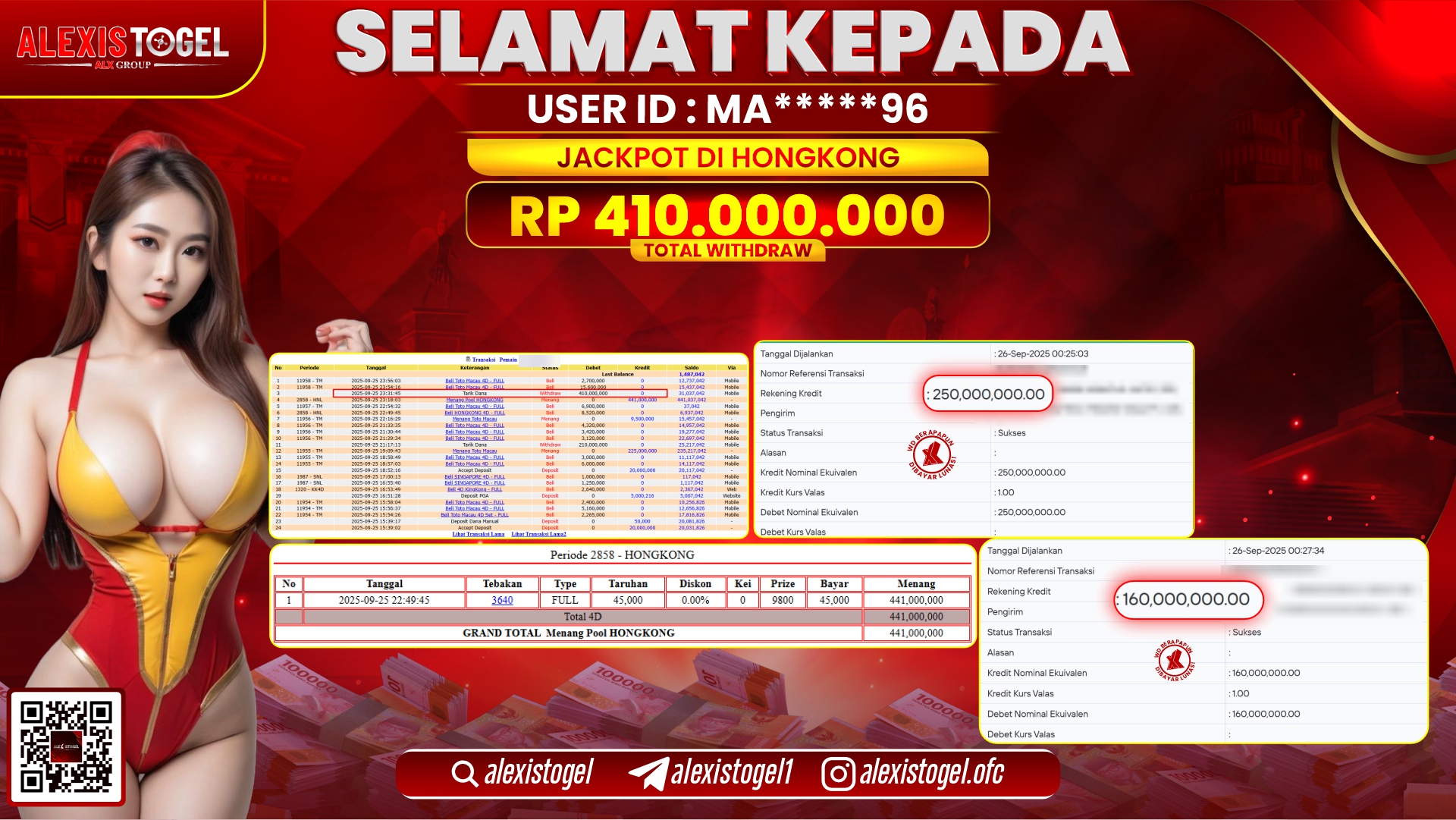 ALEXISTOGEL di TOGEL HONGKONG RP.410.000.000, LUNAS