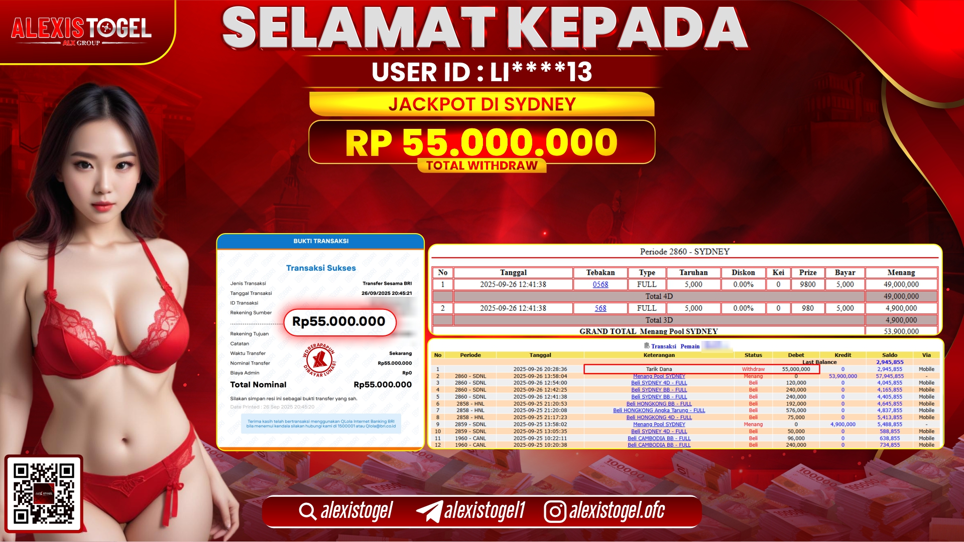 ALEXISTOGEL di TOGEL SYDNEY RP.55.000.000, LUNAS