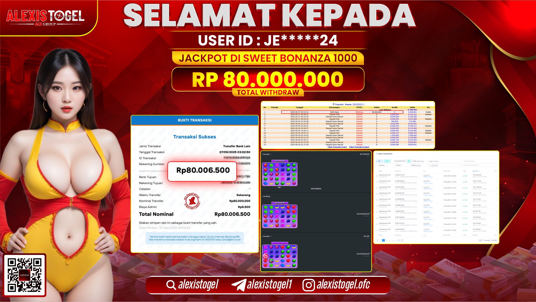 ALEXISTOGEL di SLOT SWEET BONANZA 1000 RP.80.000.000, LUNAS
