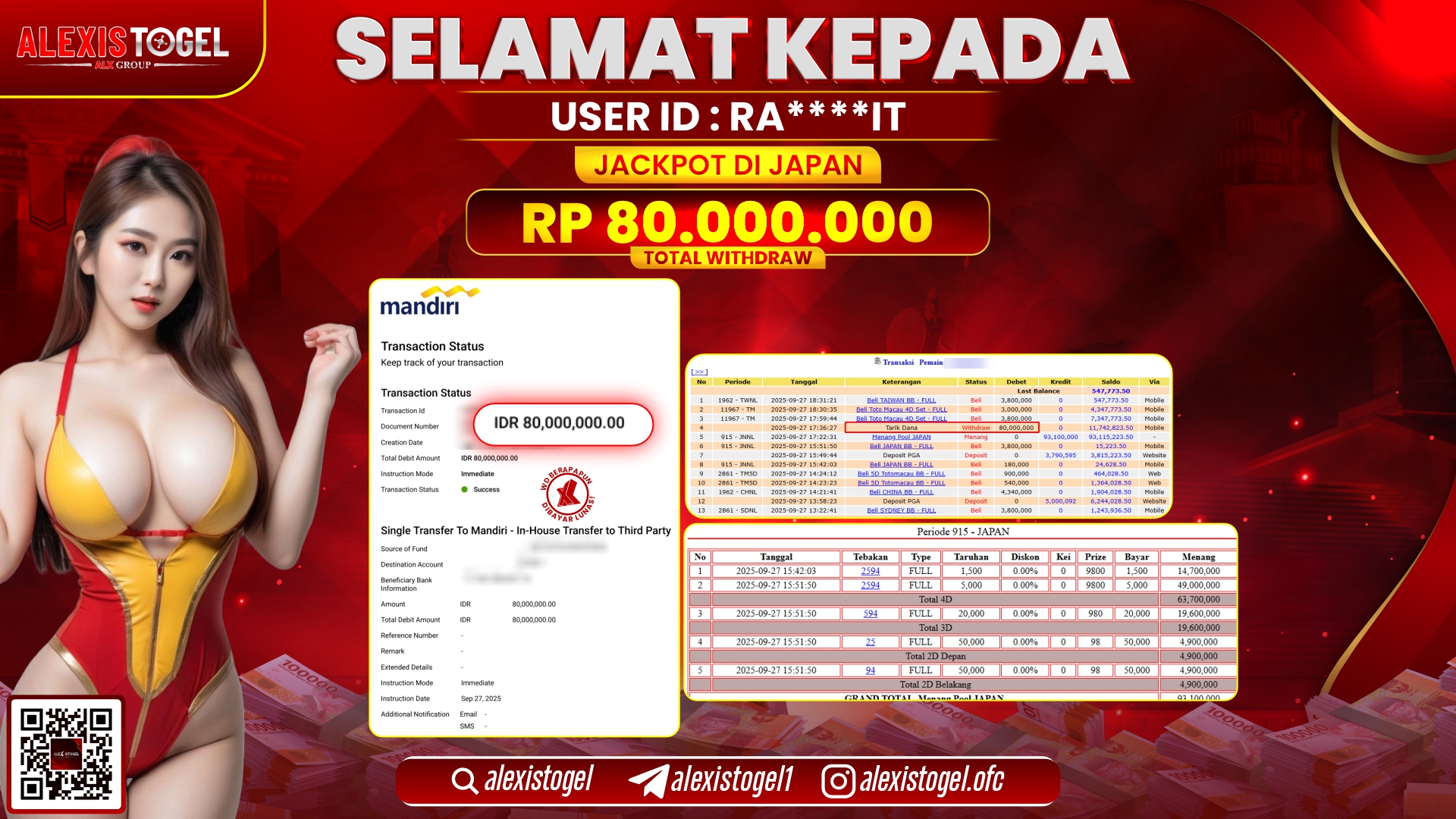 ALEXISTOGEL di TOGEL JAPAN RP.80.000.000, LUNAS