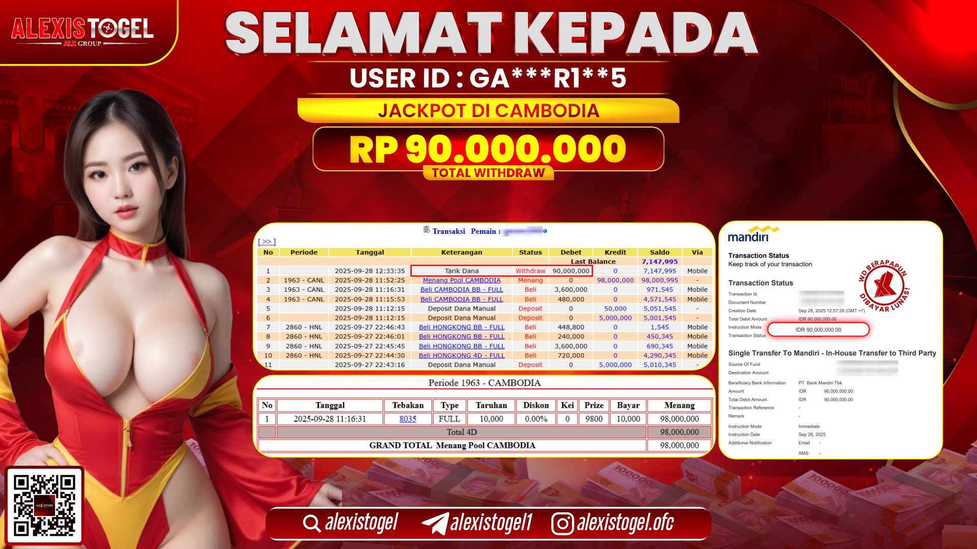 ALEXISTOGEL di TOGEL CAMBODIA RP.90.000.000, LUNAS