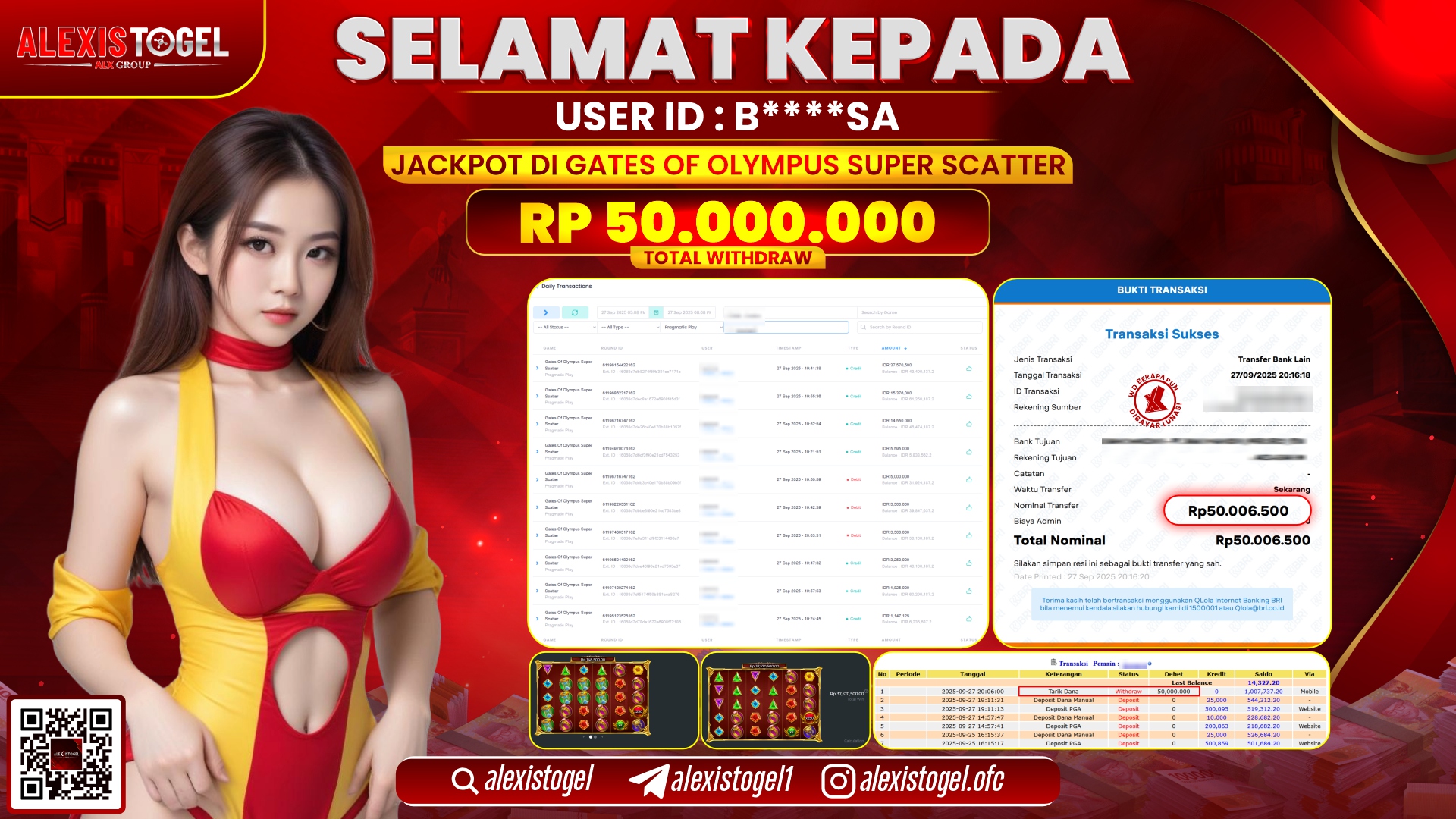 ALEXISTOGEL di SLOT GATES OF OLYMPUS SUPER SCATTER RP.50.000.000, LUNAS
