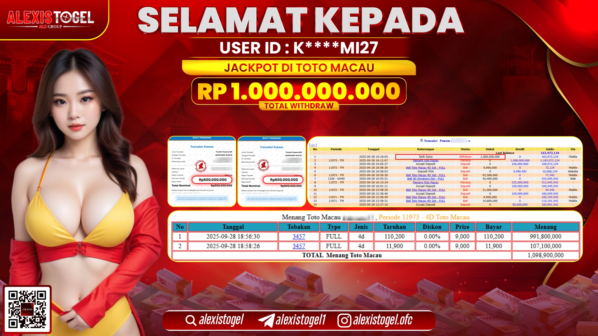 ALEXISTOGEL di TOTO MACAU RP.1.000.000.000, LUNAS