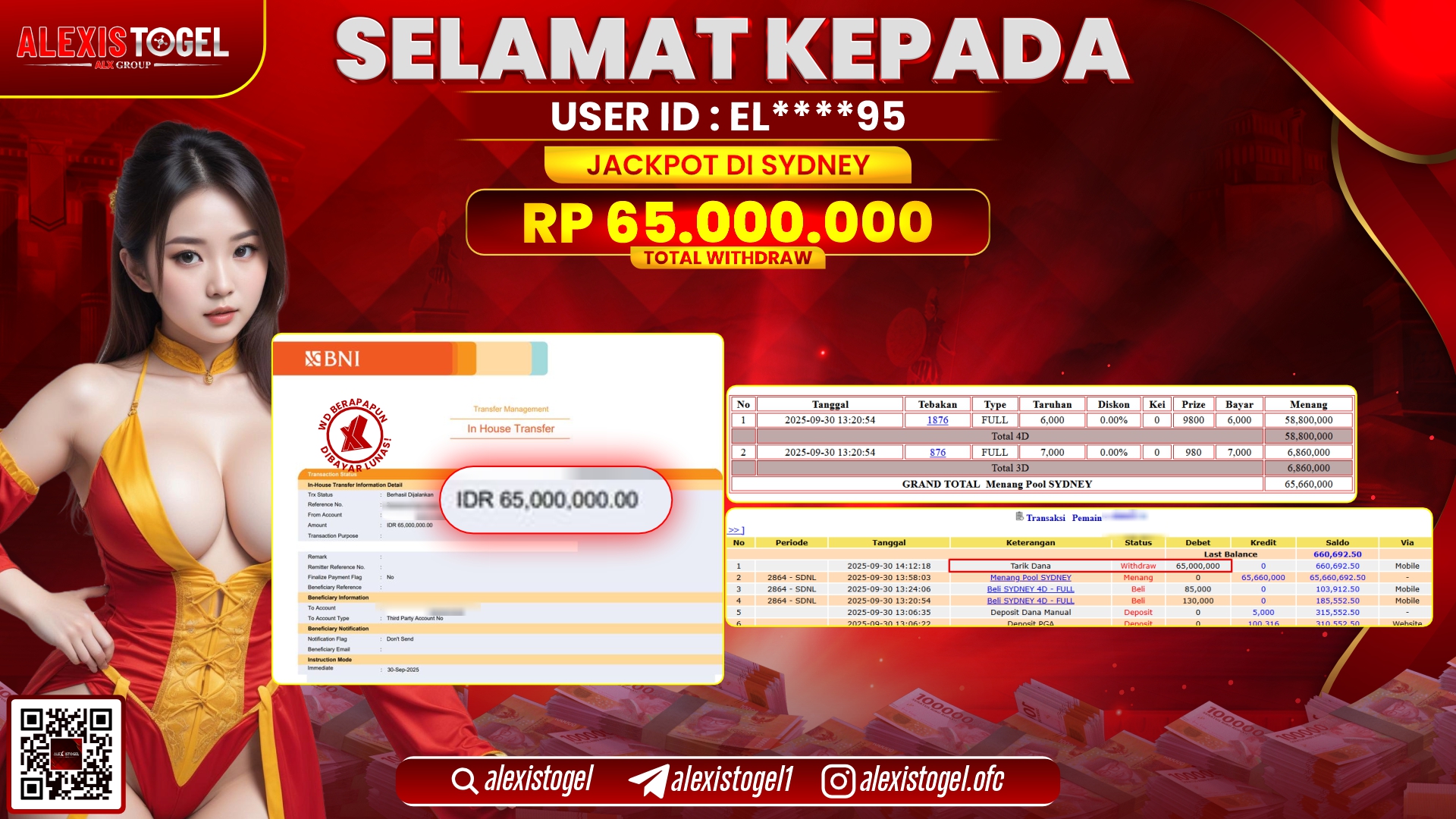 ALEXISTOGEL di TOGEL SYDNEY RP.65.000.000, LUNAS