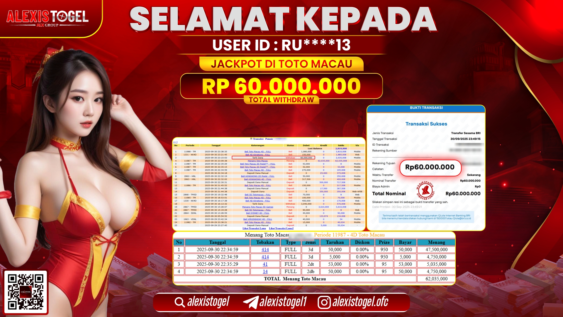 ALEXISTOGEL di TOTO MACAU RP.60.000.000, LUNAS