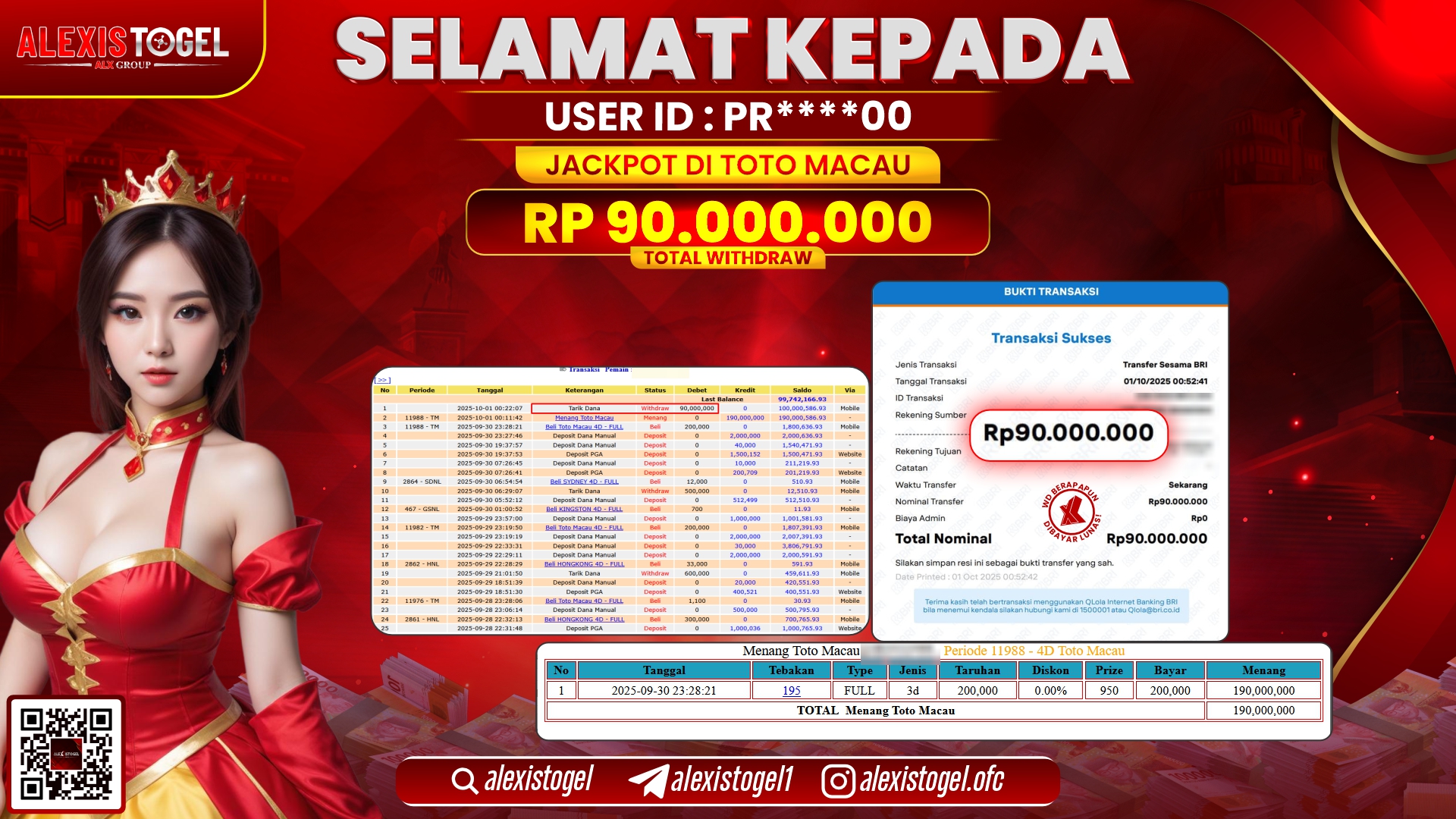 ALEXISTOGEL di TOTO MACAU RP.90.000.000, LUNAS