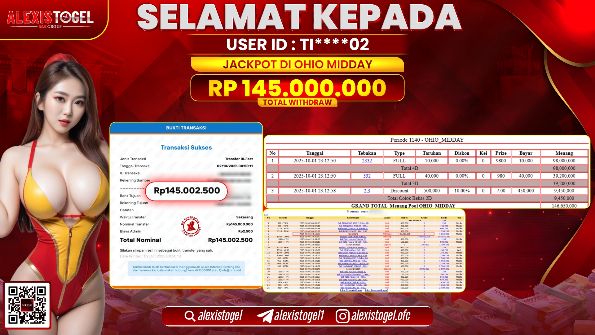 ALEXISTOGEL di TOGEL OHIO MIDDAY RP.145.000.000, LUNAS