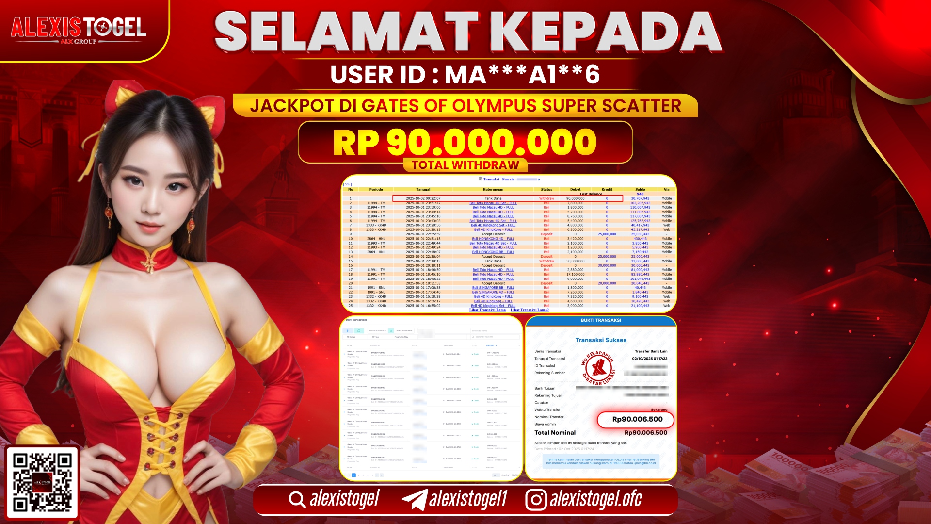 ALEXISTOGEL di SLOT GATES OF OLYMPUS SUPER SCATTER RP.90.000.000, LUNAS