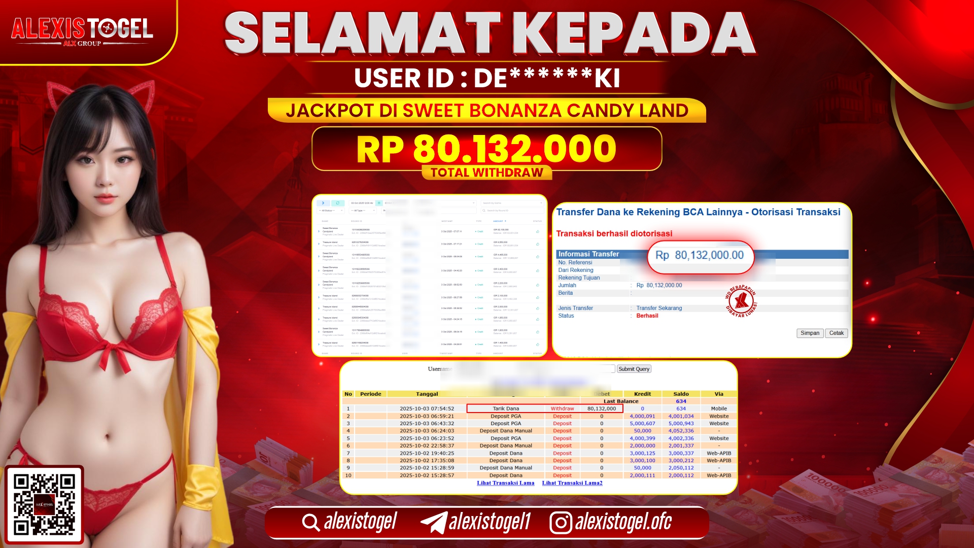 ALEXISTOGEL di SLOT SWEET BONANZA CANDY LAND RP.80.132.000, LUNAS