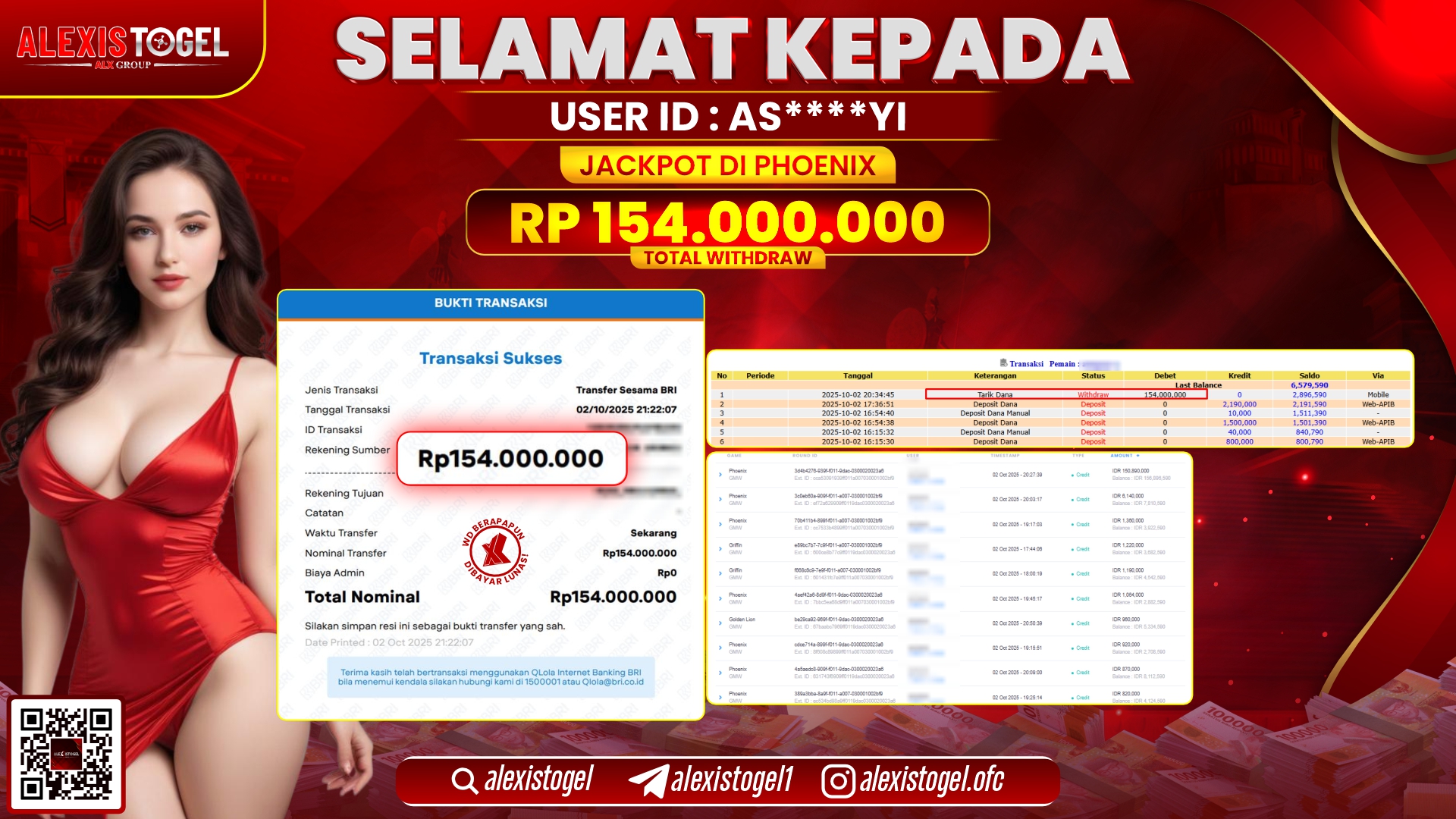 ALEXISTOGEL di TOGEL PHOENIX RP.154.000.000, LUNAS