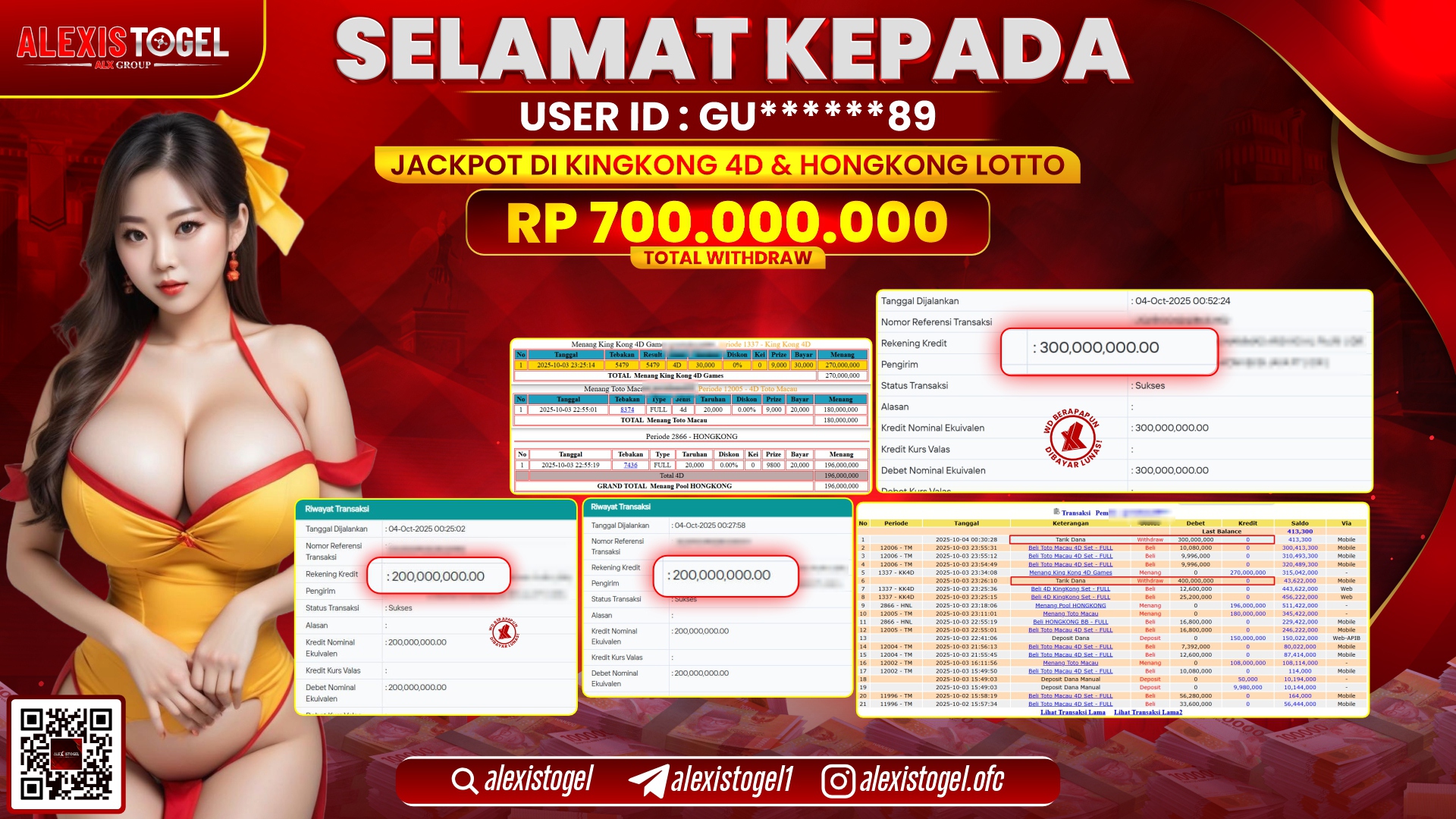 ALEXISTOGEL di TOGEL KINGKONG 4D & HONGKONG LOTTO RP.700.000.000, LUNAS