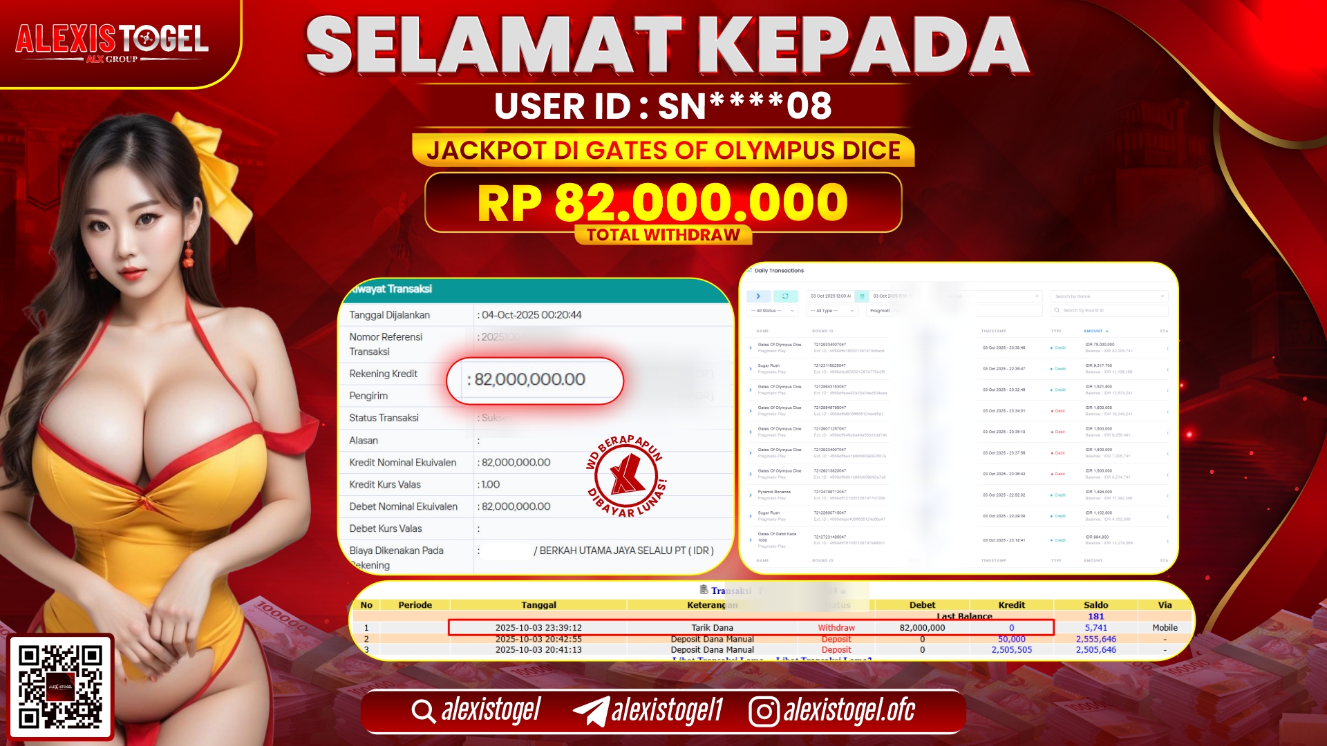 ALEXISTOGEL di SLOT GATES OF OLYMPUS DICE RP.82.000.000, LUNAS