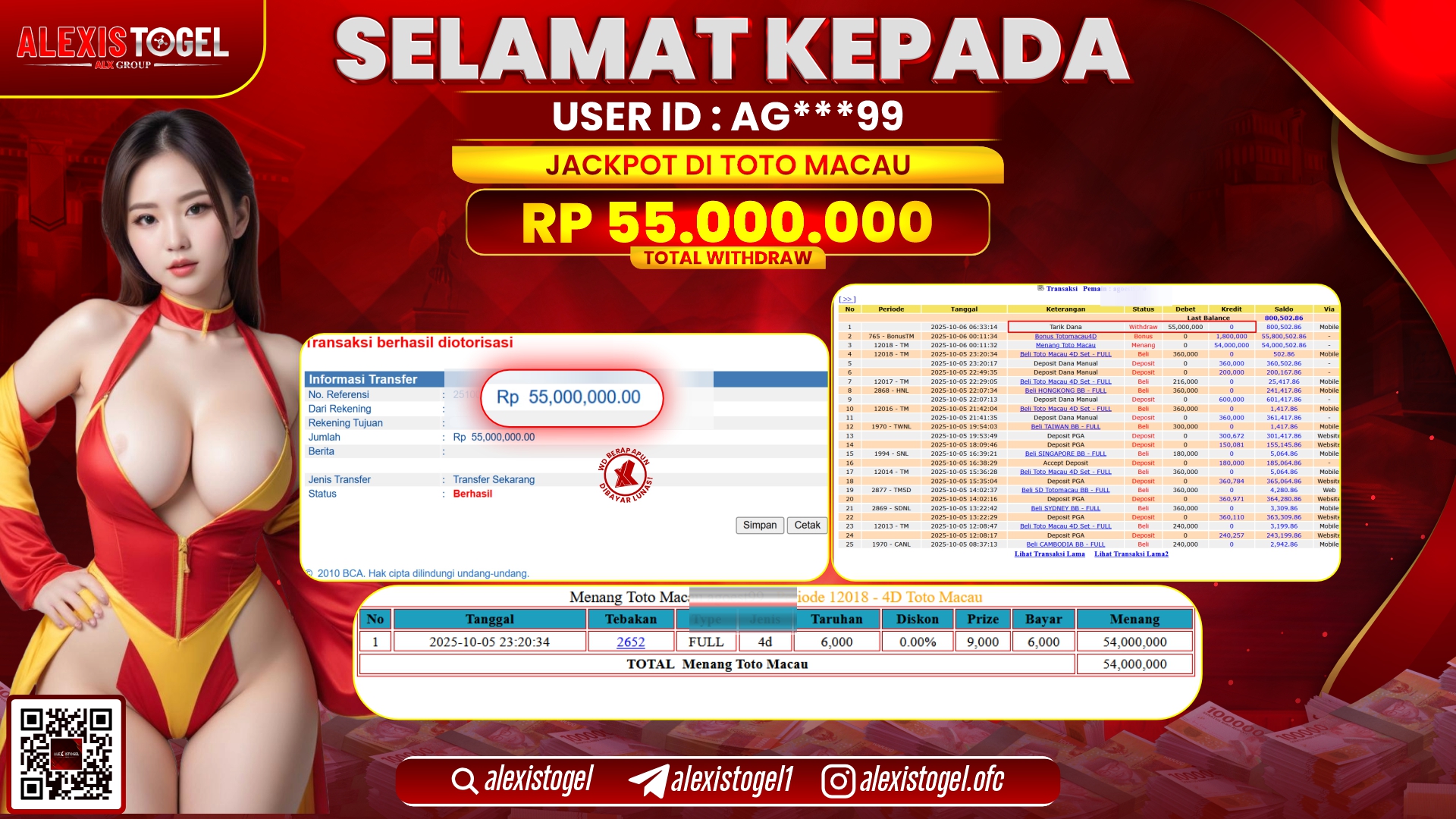 ALEXISTOGEL di TOTO MACAU RP.55.000.000, LUNAS