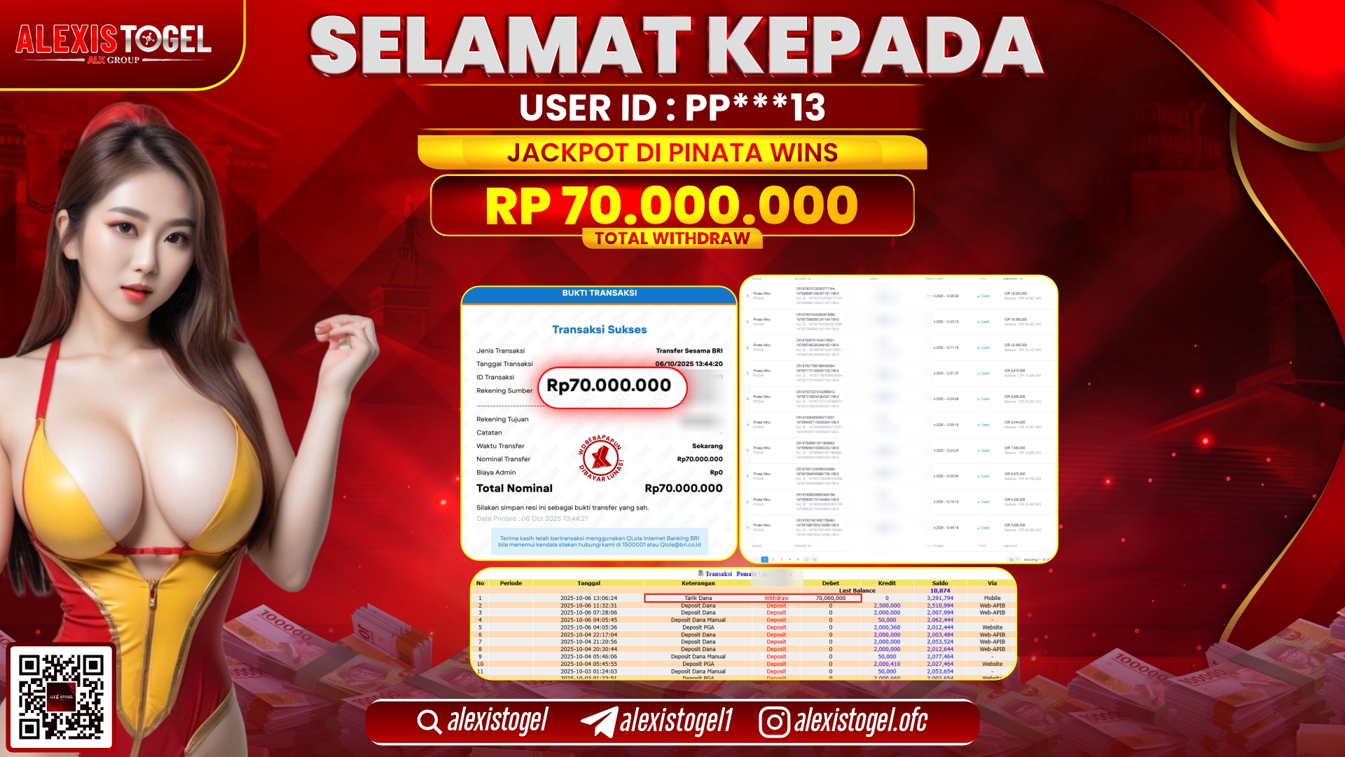 ALEXISTOGEL di SLOT PINATA WINS RP.70.000.000, LUNAS