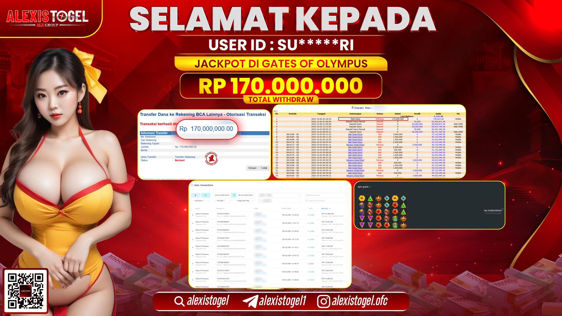 ALEXISTOGEL di SLOT GATES OF OLYMPUS RP.170.000.000, LUNAS