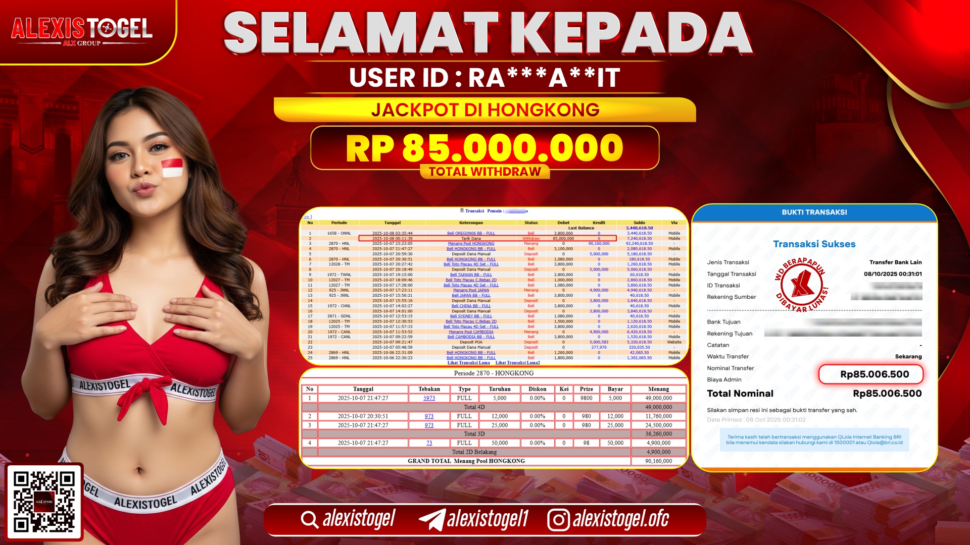 ALEXISTOGEL di TOGEL HONGKONG RP.85.000.000, LUNAS