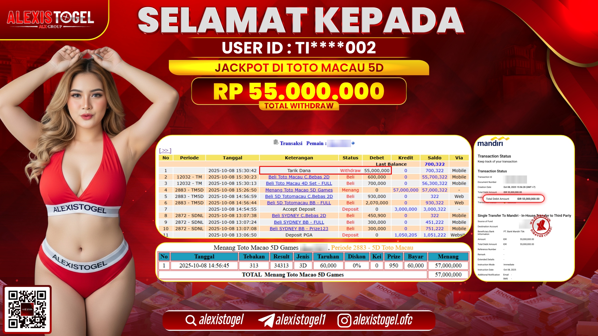 ALEXISTOGEL di TOTO MACAU 5D RP.55.000.000, LUNAS