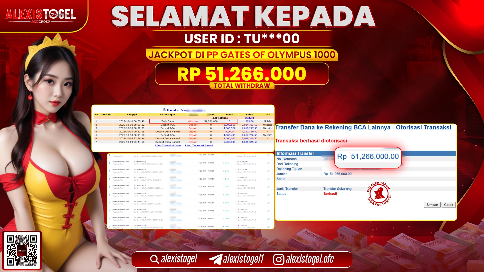 ALEXISTOGEL di GATES OF OLYMPUS 1000 RP.51.266.000,, LUNAS