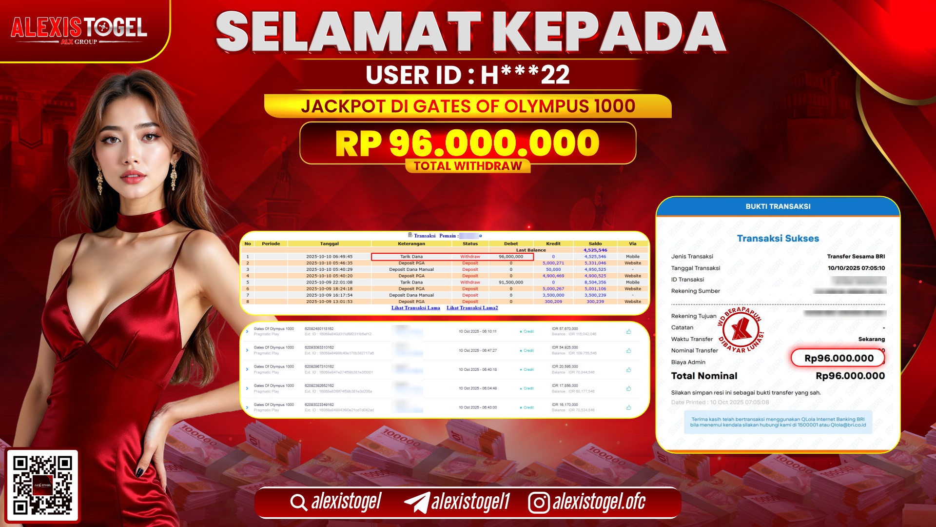 ALEXISTOGEL di SLOT GATES OF OLYMPUS 1000 RP.96.000.000, LUNAS