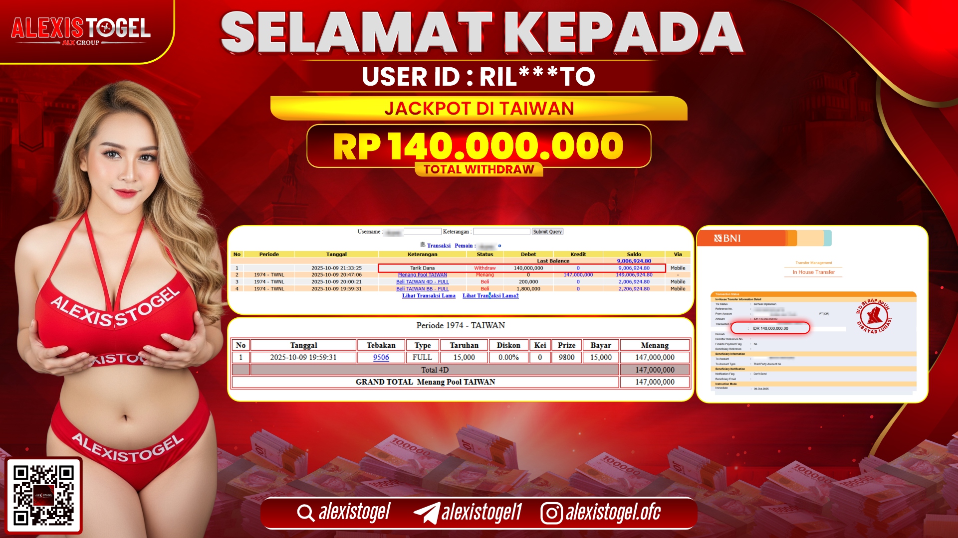 ALEXISTOGEL di TOGEL TAIWAN RP.140.000.000, LUNAS