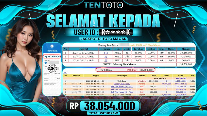 TENTOTO Toto Macau Rp. 38.054.000,- LUNAS 