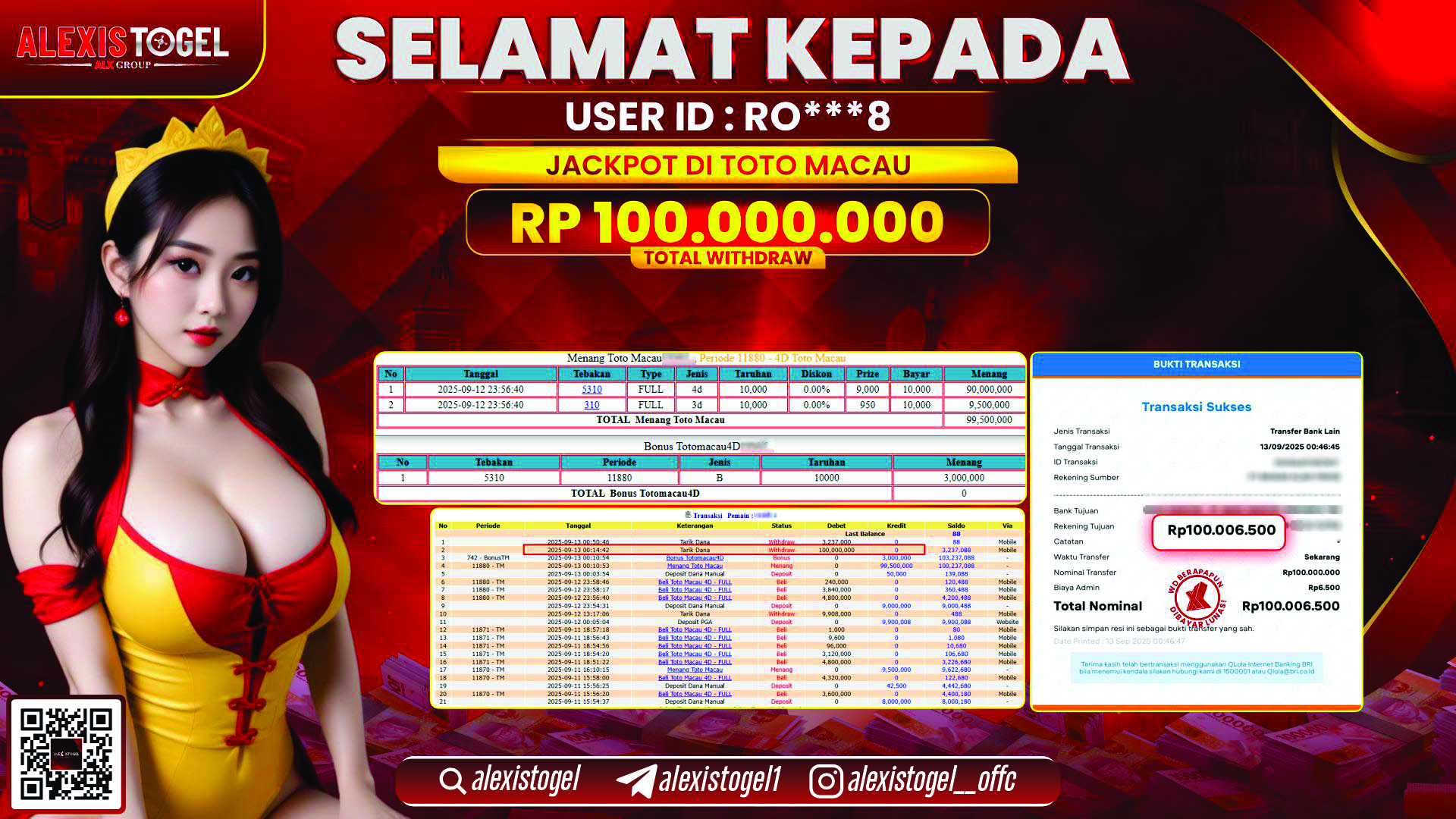 ALEXISTOGEL di TOTO MACAU RP.100.000.000, LUNAS