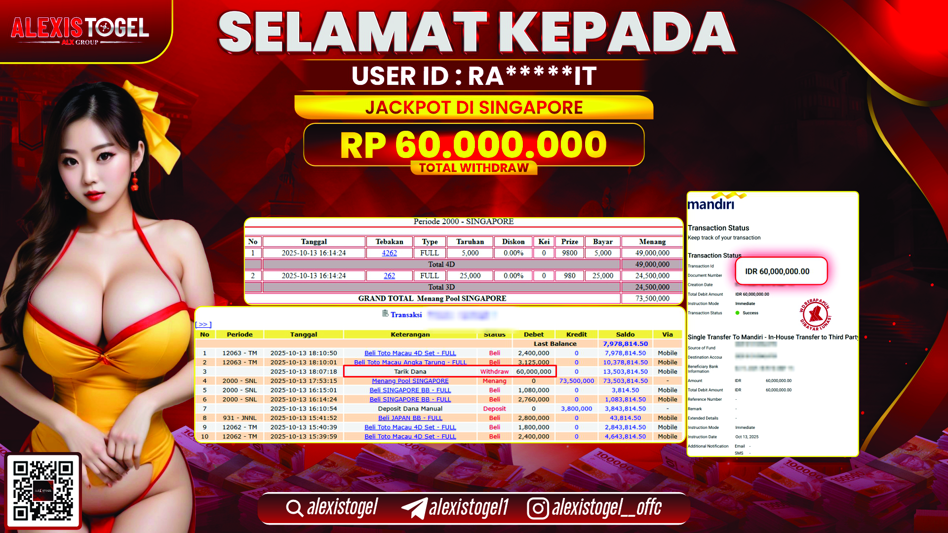 ALEXISTOGEL di TOGEL SINGAPORE  RP.60.000.000, LUNAS