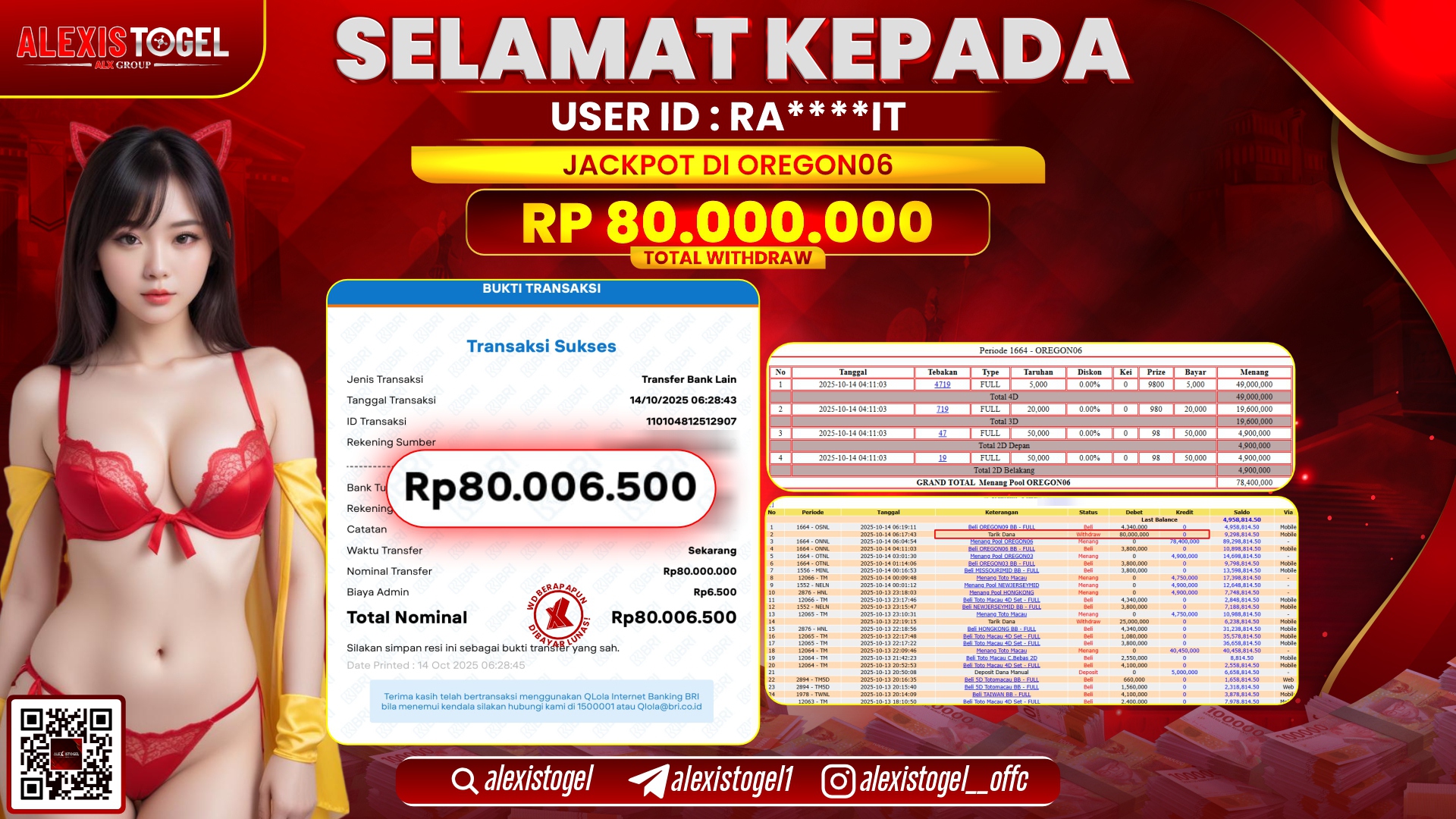 ALEXISTOGEL di TOGEL OREGON06 RP.80.000.000, LUNAS