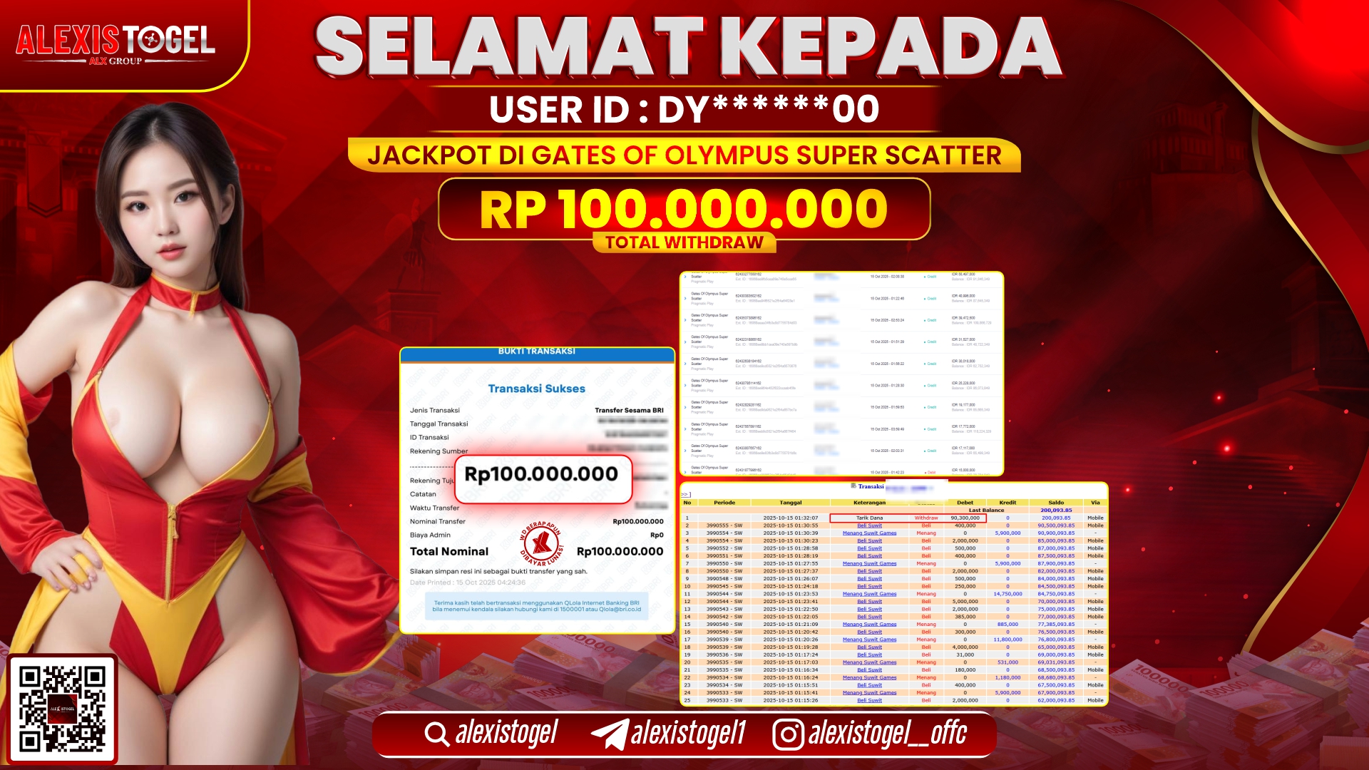 ALEXISTOGEL di SLOT GATES OF OLYMPUS SUPER SCATTER RP.100.000.000, LUNAS