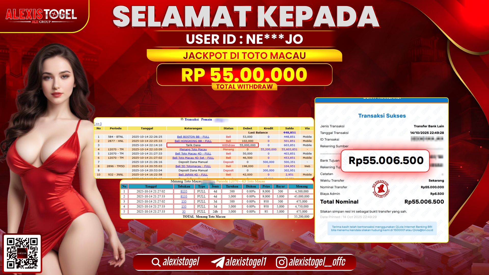 ALEXISTOGEL di TOTO MACAU RP.55.000.000, LUNAS