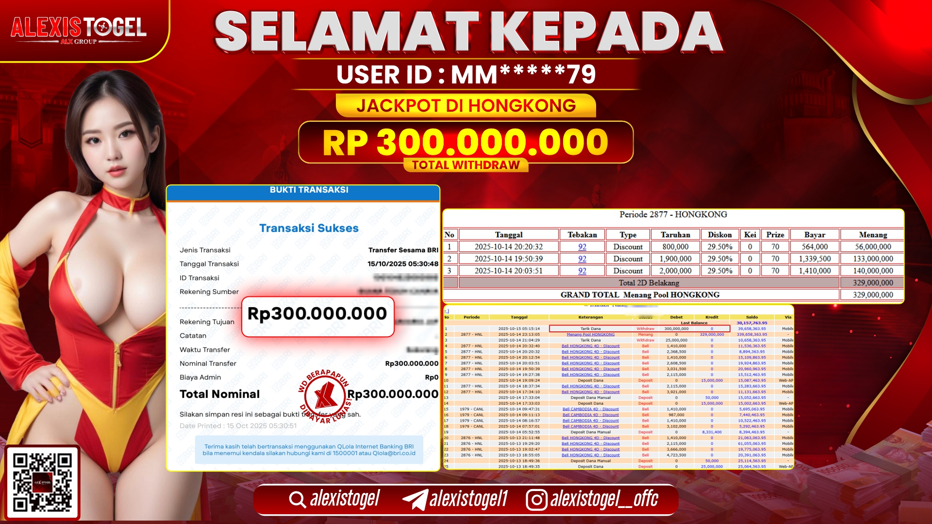 ALEXISTOGEL di TOGEL HONGKONG RP.300.000.000, LUNAS