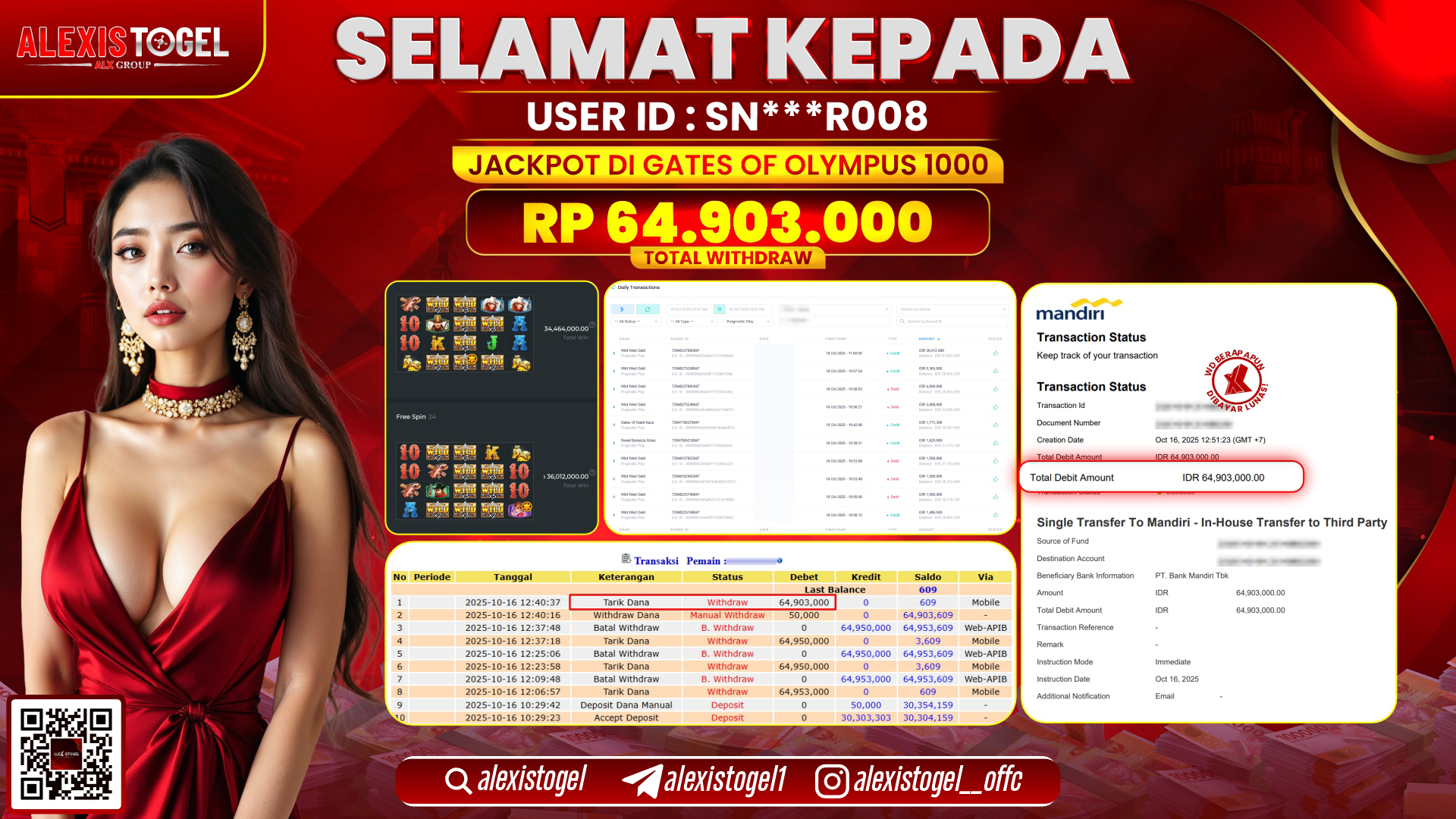 ALEXISTOGEL di SLOT GATES OF OLYMPUS 1000 RP.64.903.000, LUNAS