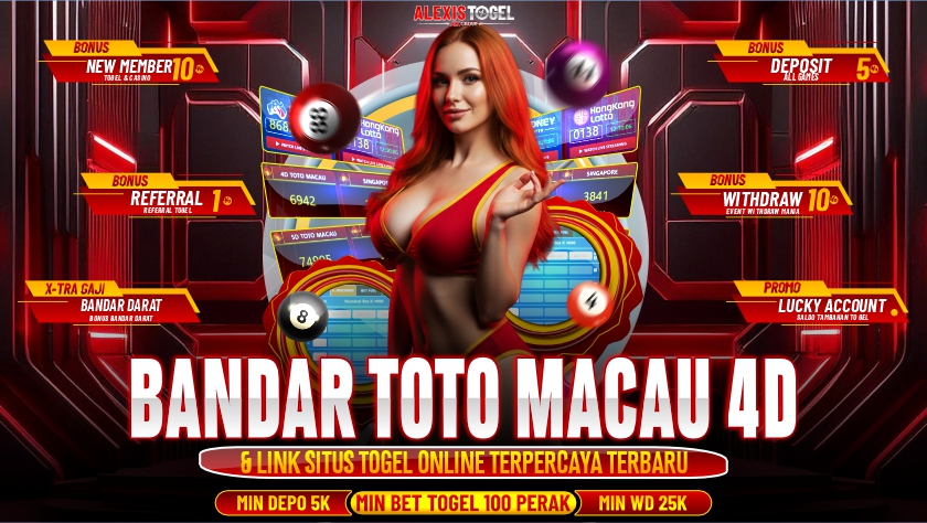 Collage of Elements items