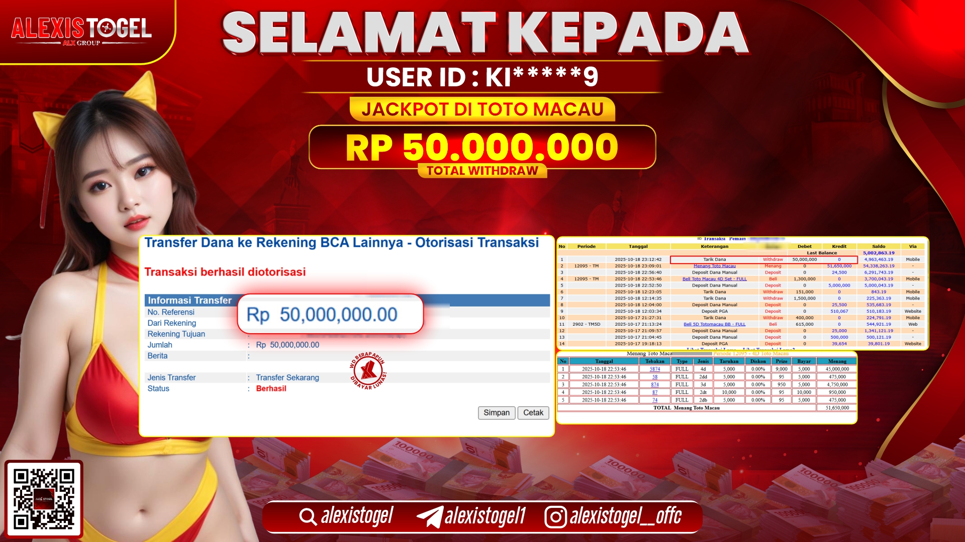 ALEXISTOGEL di TOTO MACAU RP.50.000.000, LUNAS