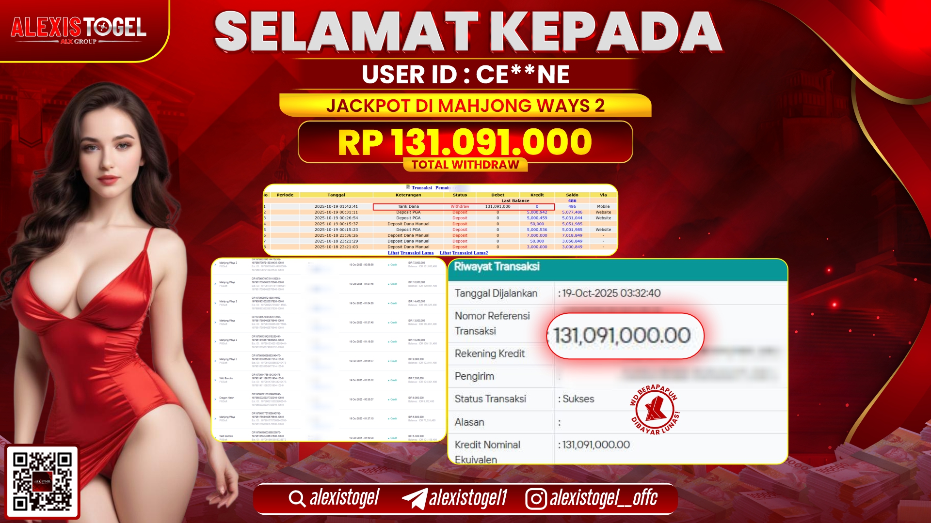 ALEXISTOGEL di SLOT MAHJONG WAYS 2 RP.131.091.000, LUNAS