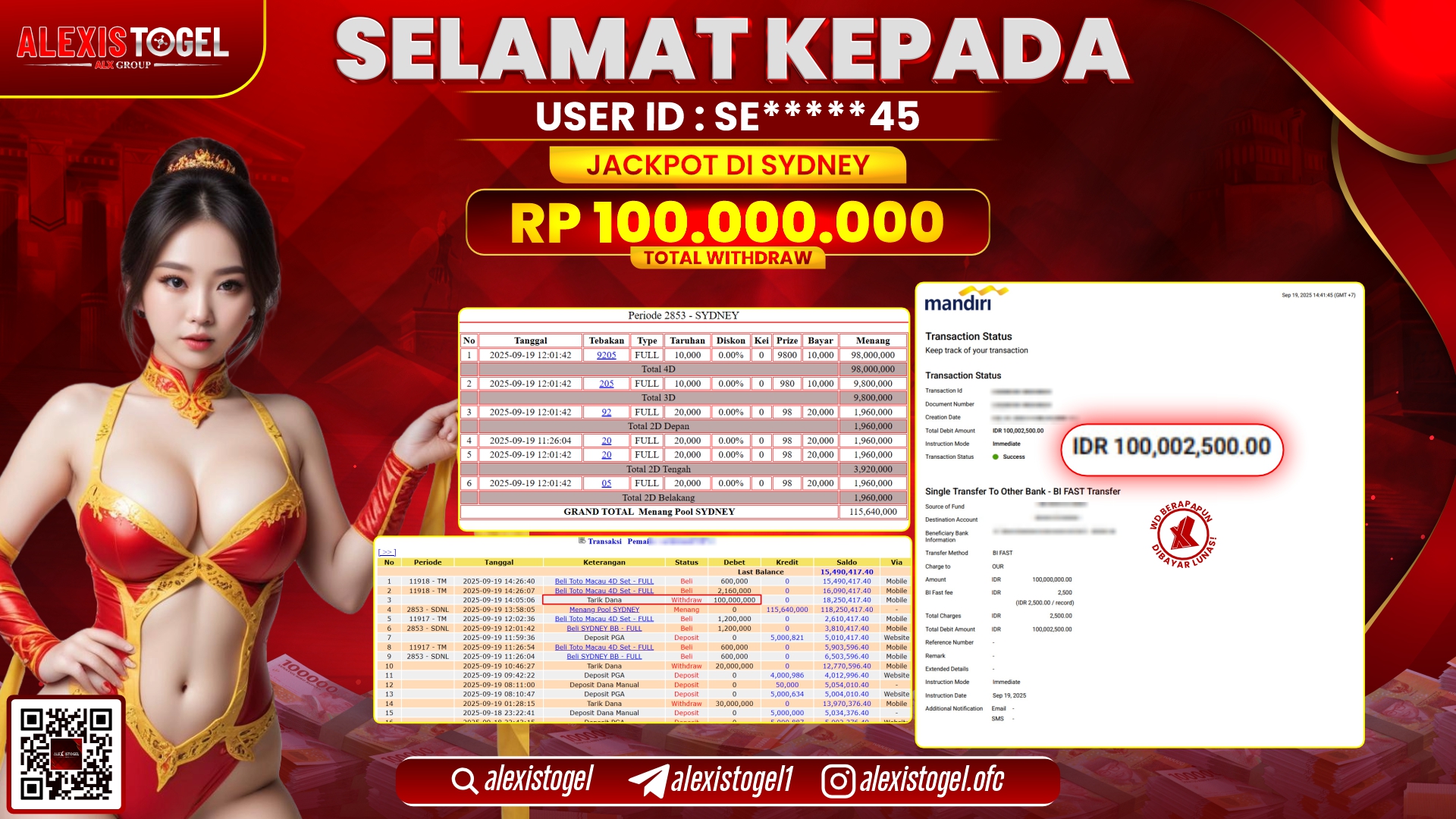 ALEXISTOGEL di TOGEL SYDNEY RP.100.000.000, LUNAS