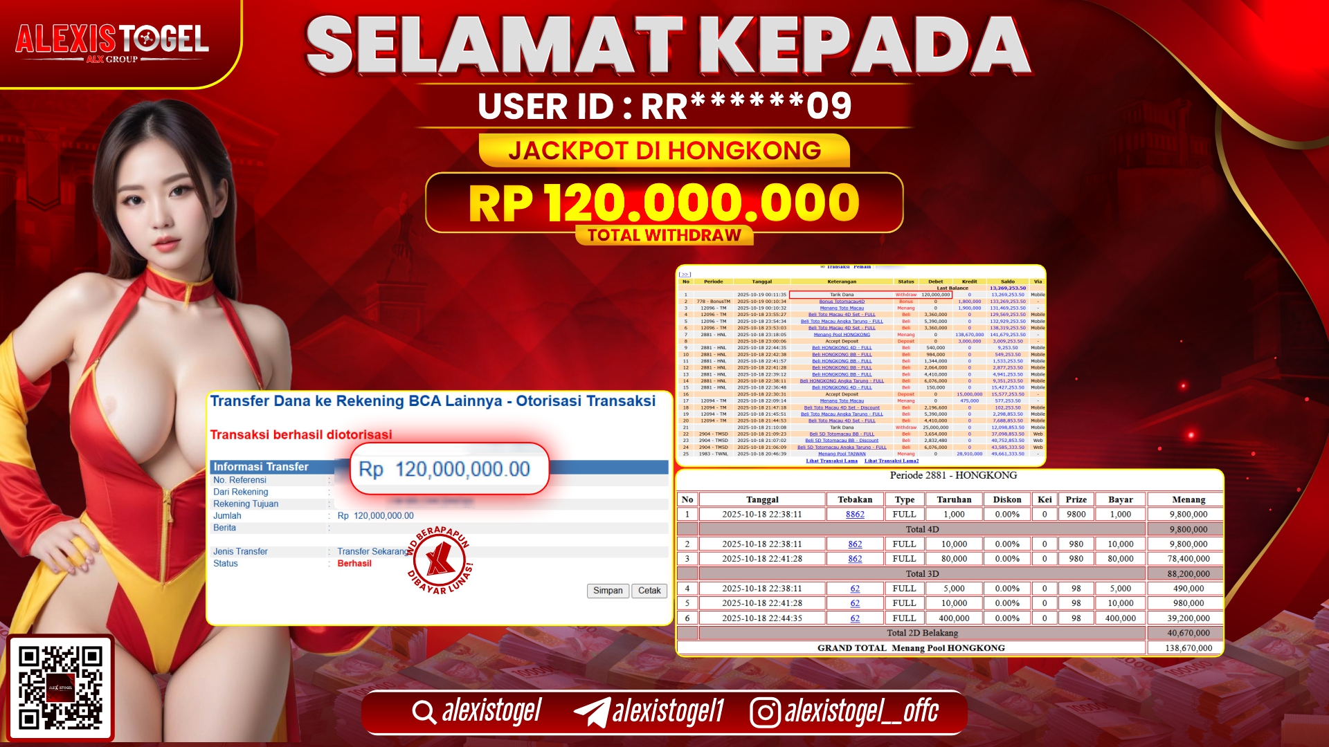 ALEXISTOGEL di TOGEL HONGKONG RP.120.000.000, LUNAS