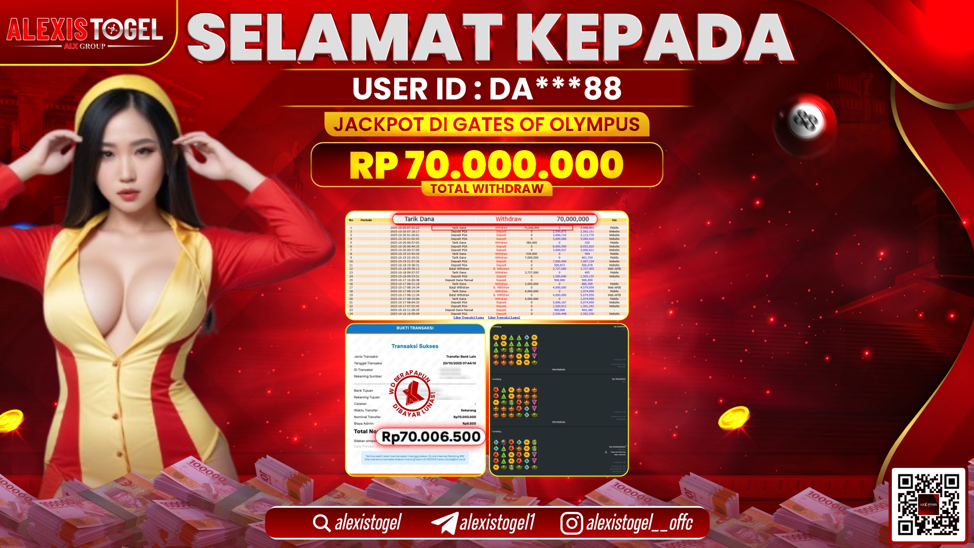 ALEXISTOGEL di SLOT GATES OF OLYMPUS RP.70.000.000, LUNAS