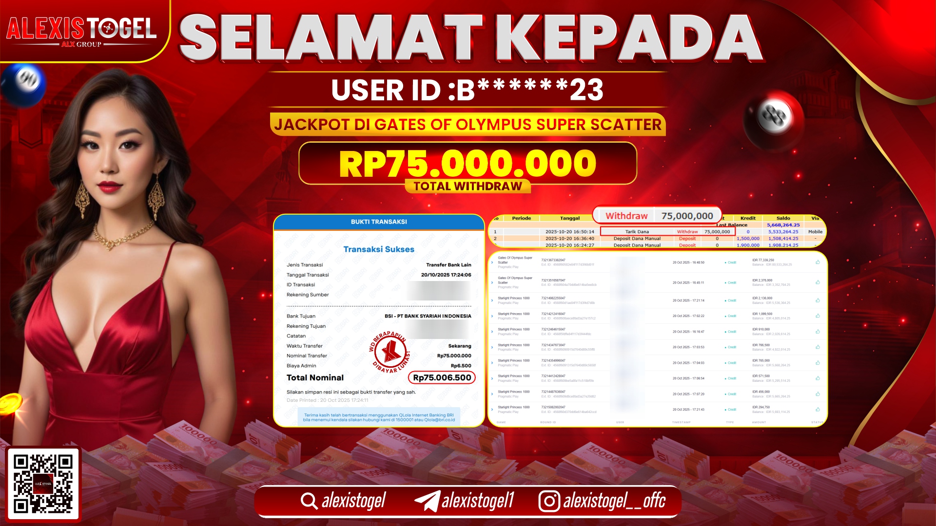 ALEXISTOGEL di SLOT GATES OF OLYMPUS SUPER SCATTER RP.75.000.000, LUNAS