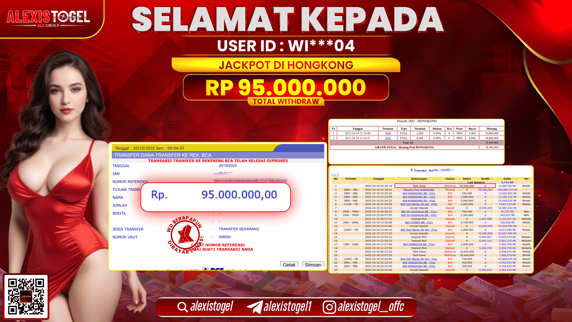 ALEXISTOGEL di TOGEL HONGKONG RP.95.000.000, LUNAS