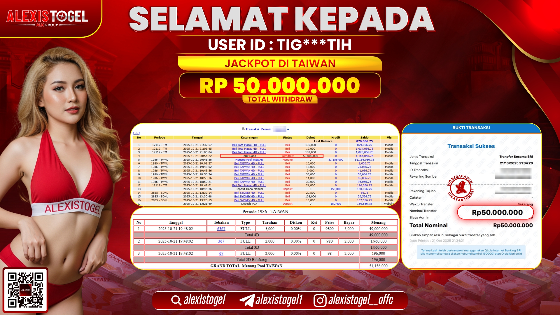 ALEXISTOGEL di TOGEL TAIWAN RP.50.000.000, LUNAS
