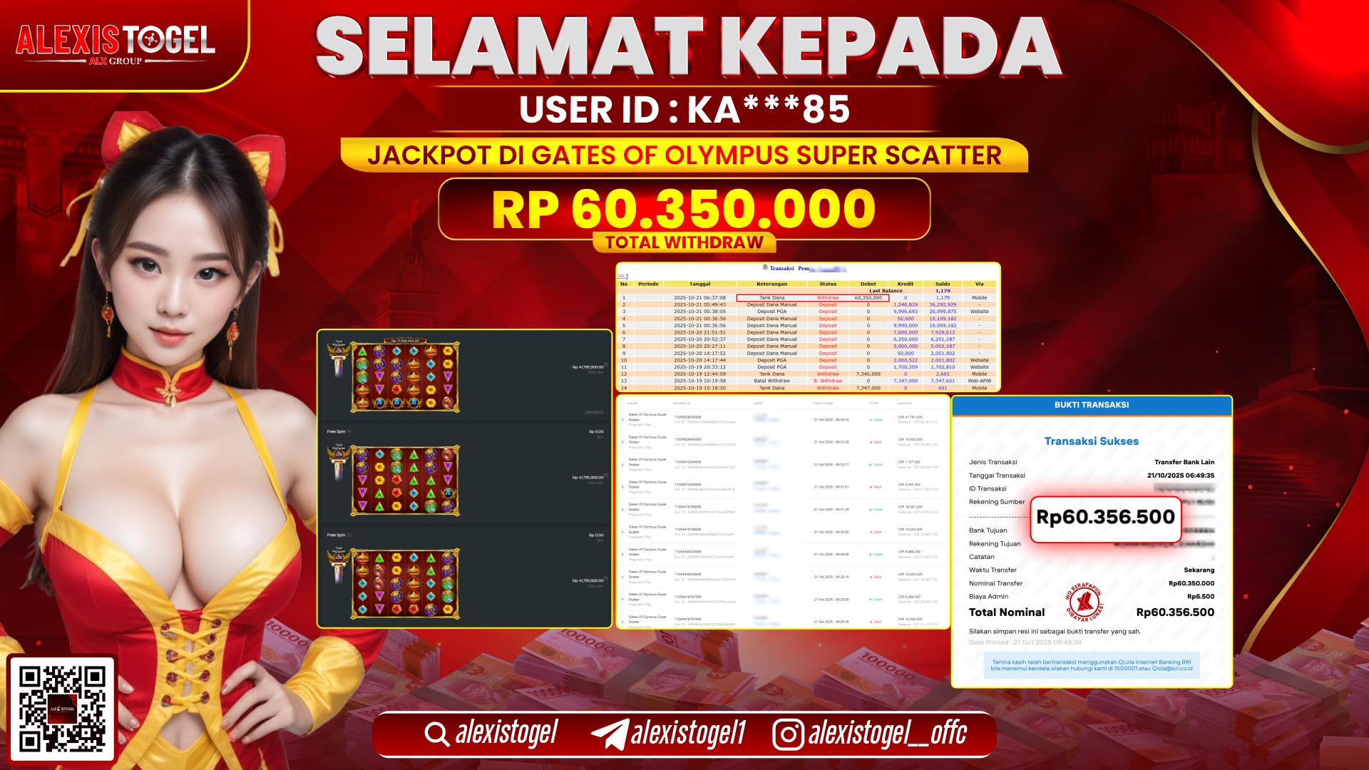 ALEXISTOGEL di SLOT GATES OF OLYMPUS SUPER SCATTER RP.60.350.000, LUNAS