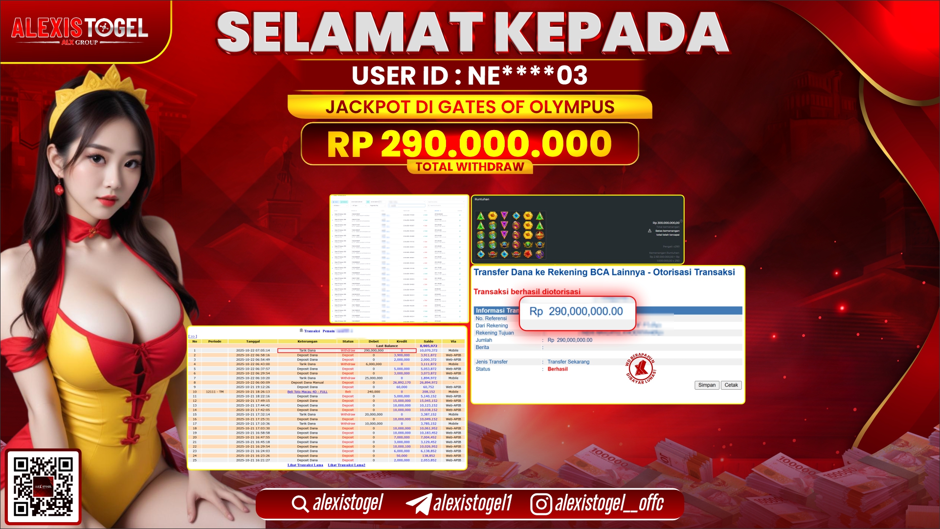 ALEXISTOGEL di SLOT GATES OF OLYMPUS RP.290.000.000, LUNAS