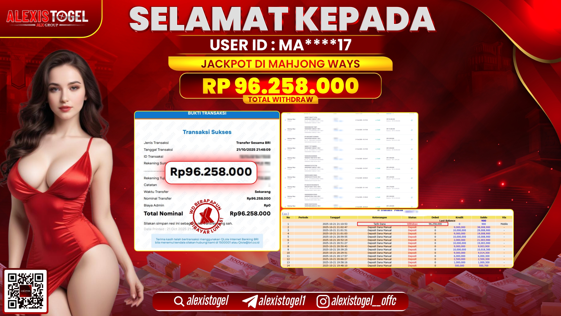 ALEXISTOGEL di SLOT MAHJONG WAYS RP.96.258.000, LUNAS