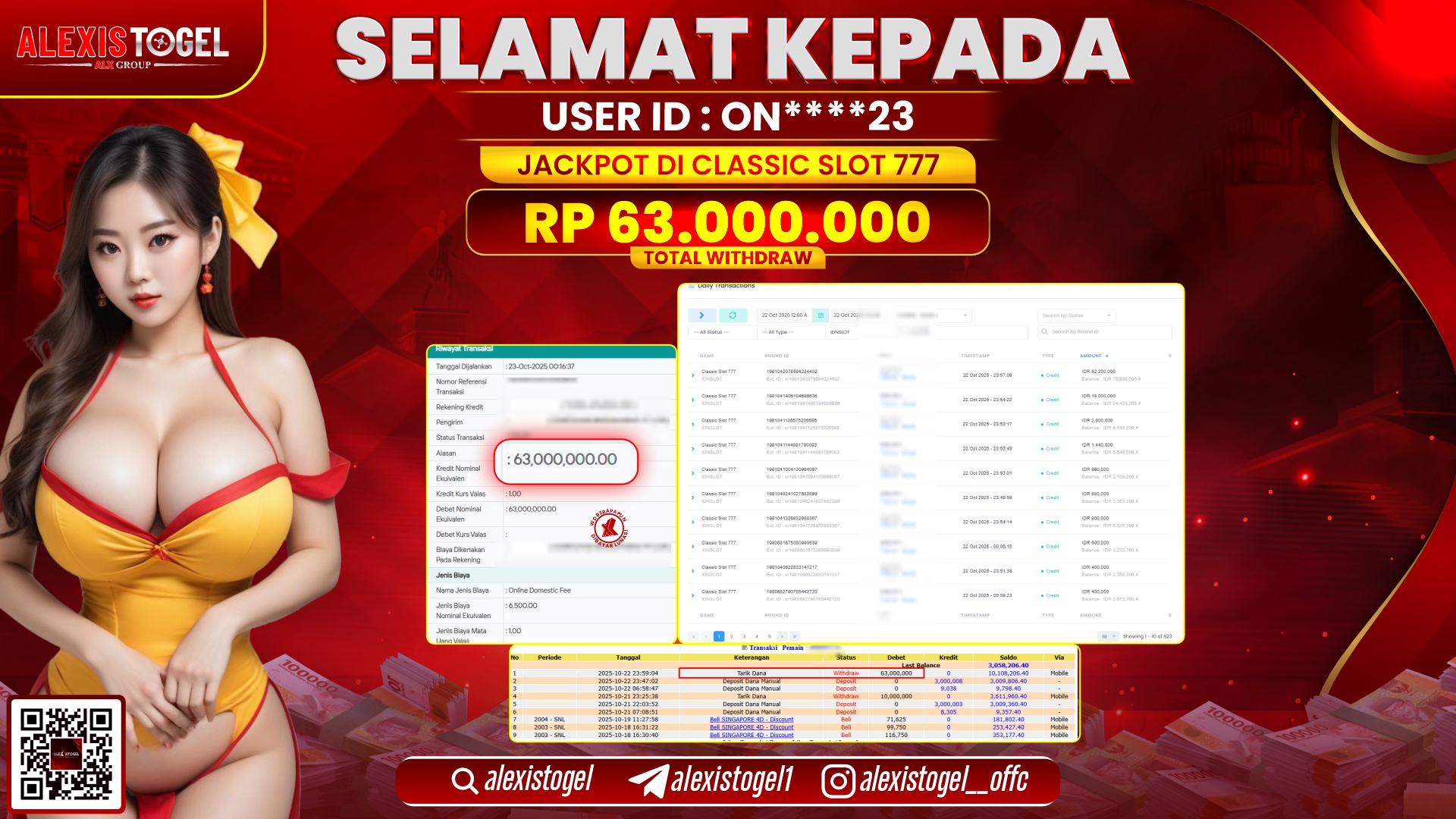 ALEXISTOGEL di CLASSIC SLOT 777 RP.63.000.000, LUNAS