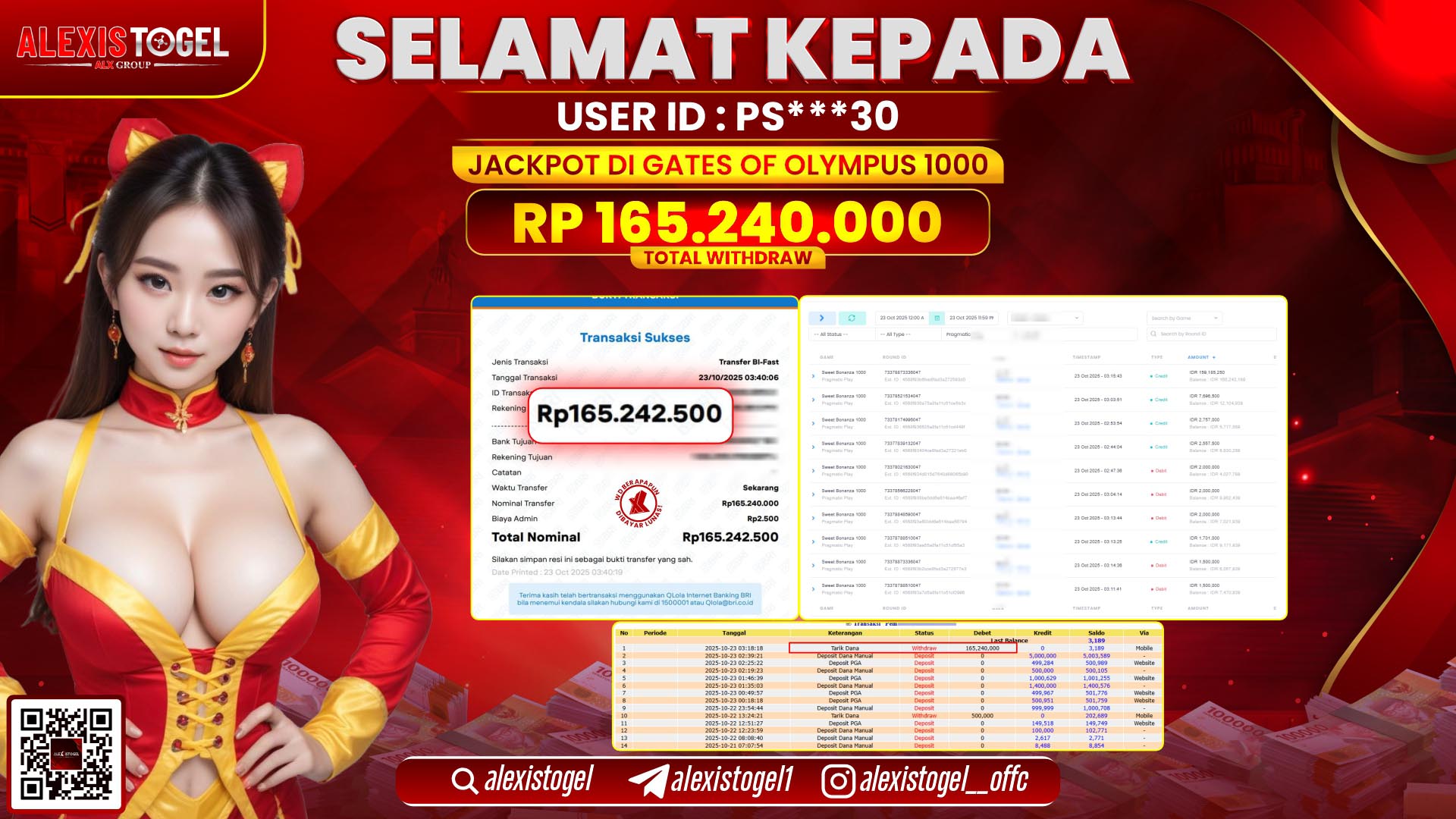 ALEXISTOGEL di SLOT GATES OF OLYMPUS 1000 RP.165.240.000, LUNAS