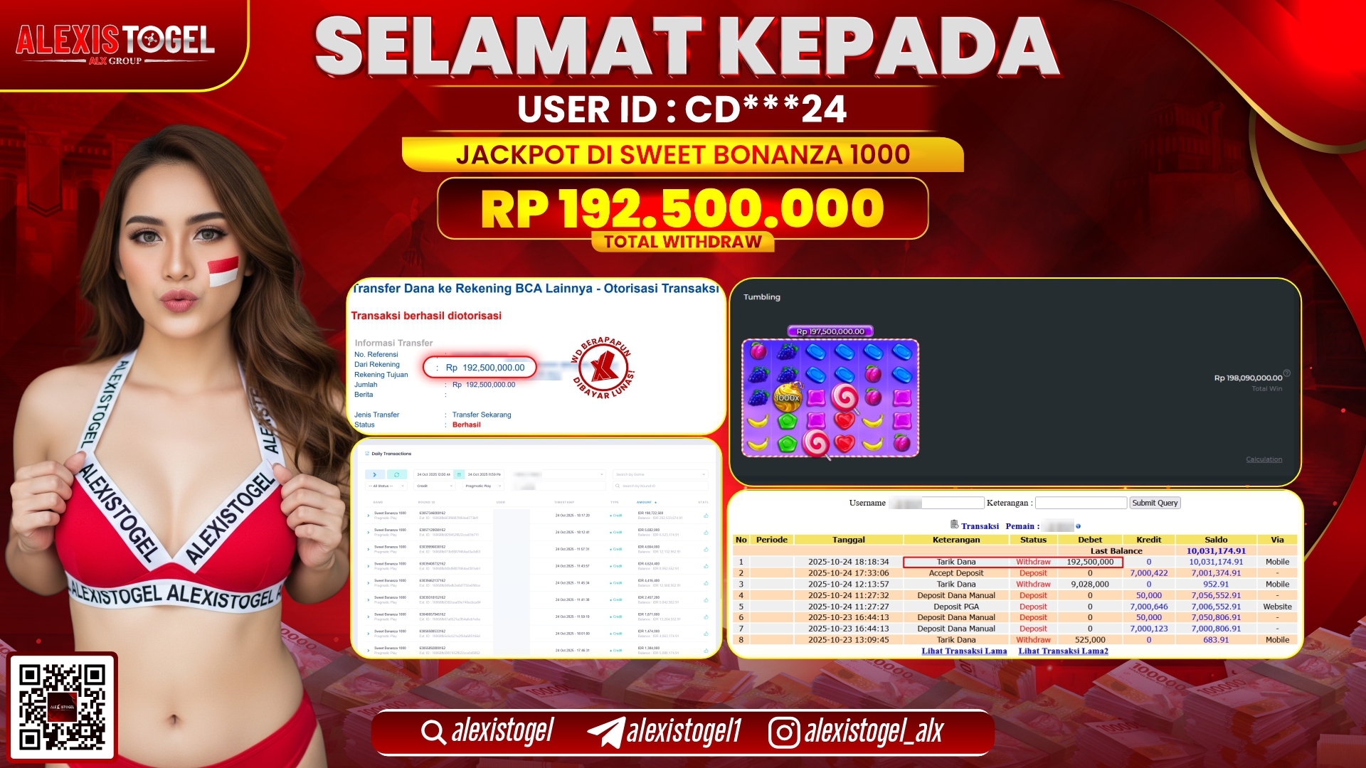 ALEXISTOGEL di SLOT SWEET BONANZA 1000 RP.192.500.000, LUNAS