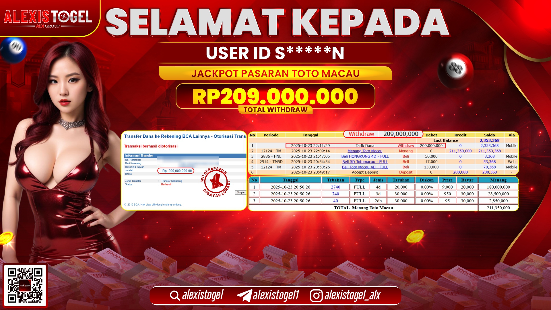 ALEXISTOGEL di TOTO MACAU RP.209.000.000, LUNAS